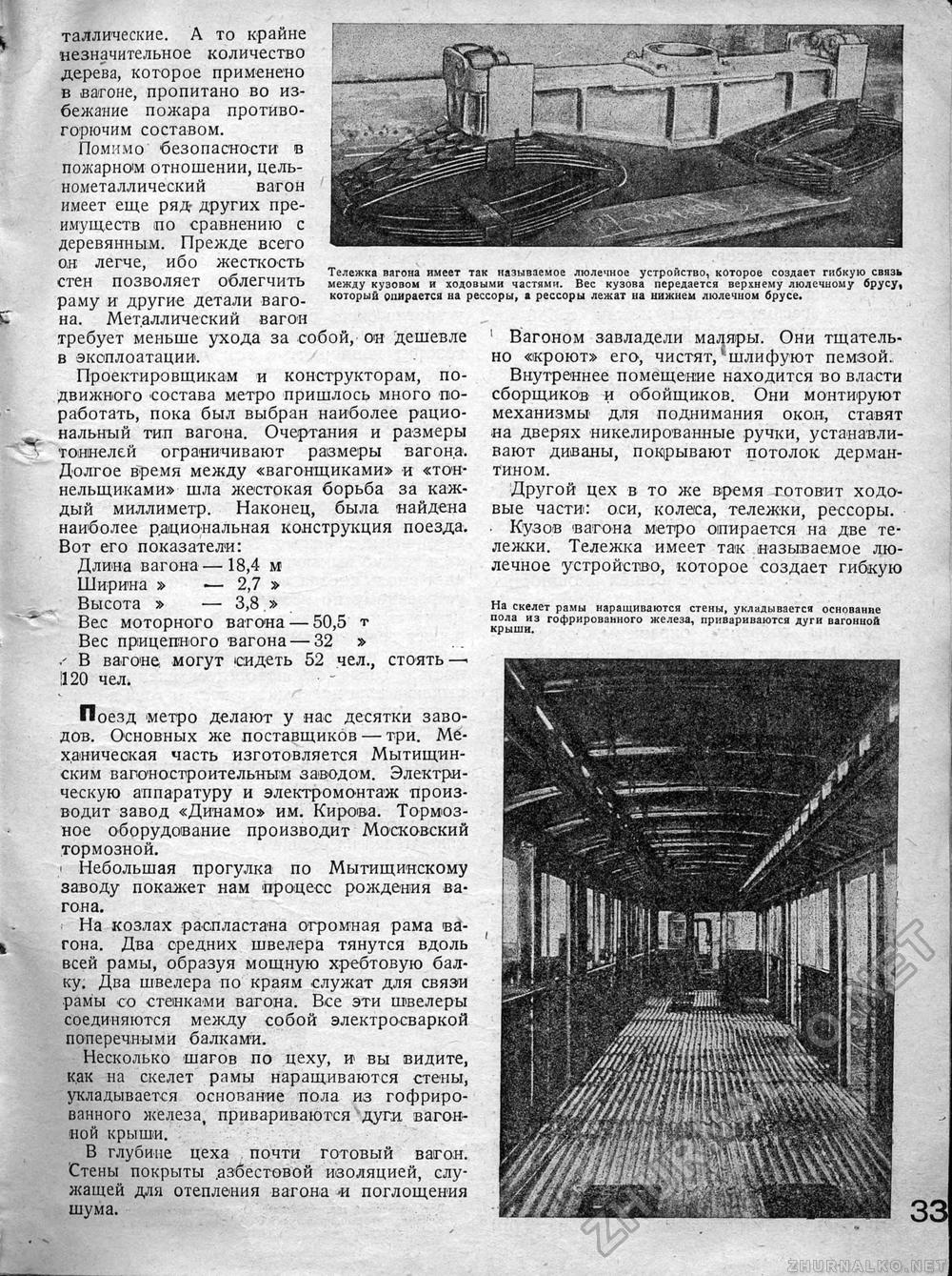 Техника - молодёжи 1935-01, страница 35