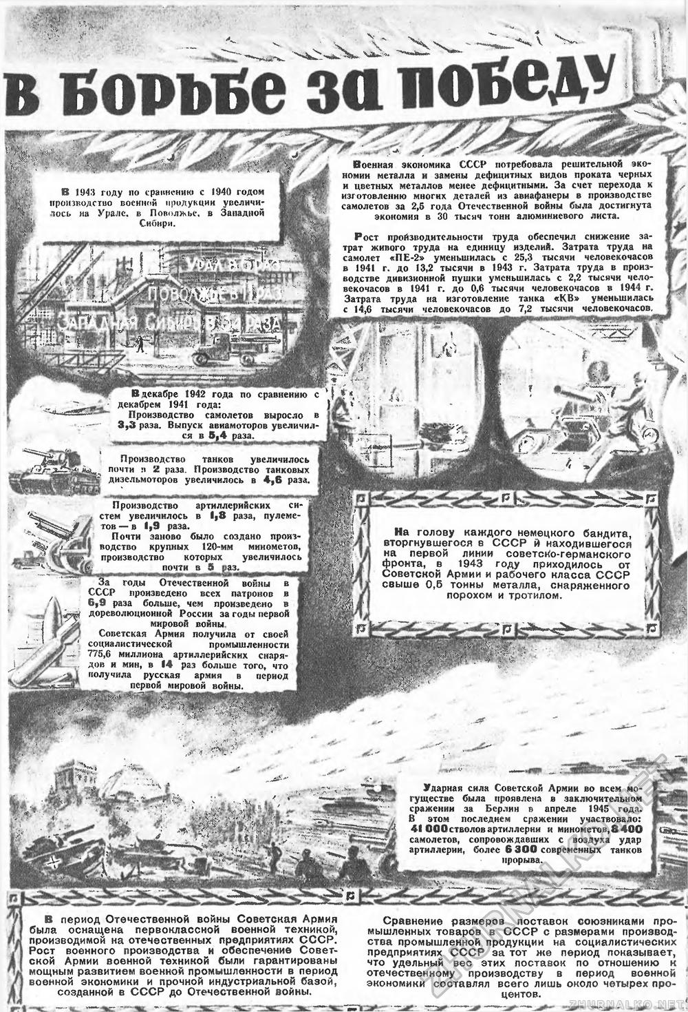 Техника - молодёжи 1948-05, страница 19