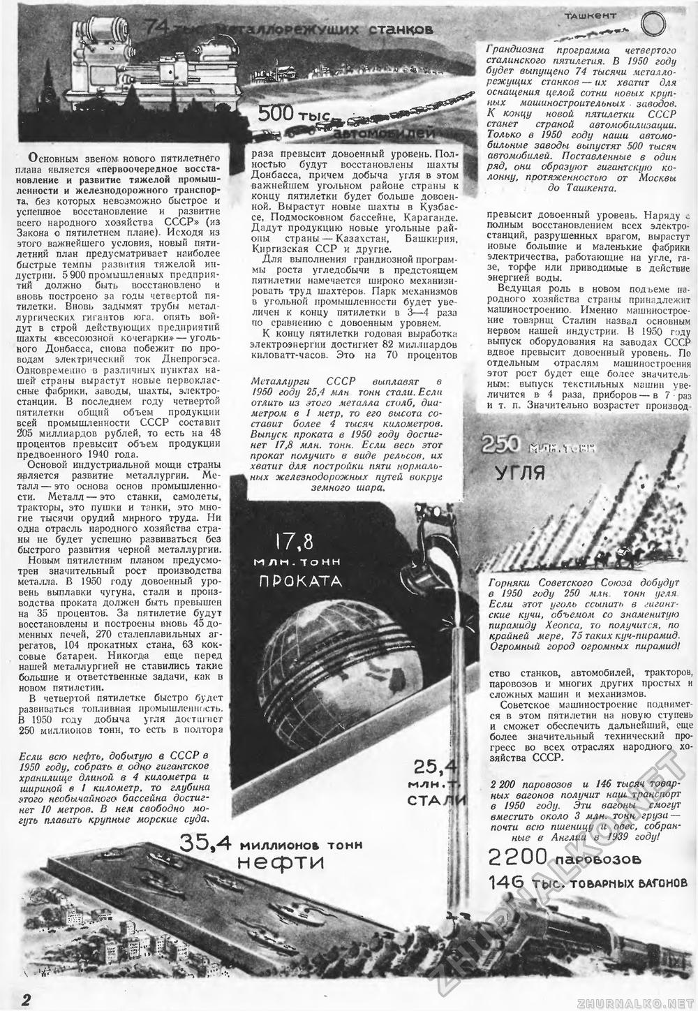 Техника - молодёжи 1946-05-06, страница 4