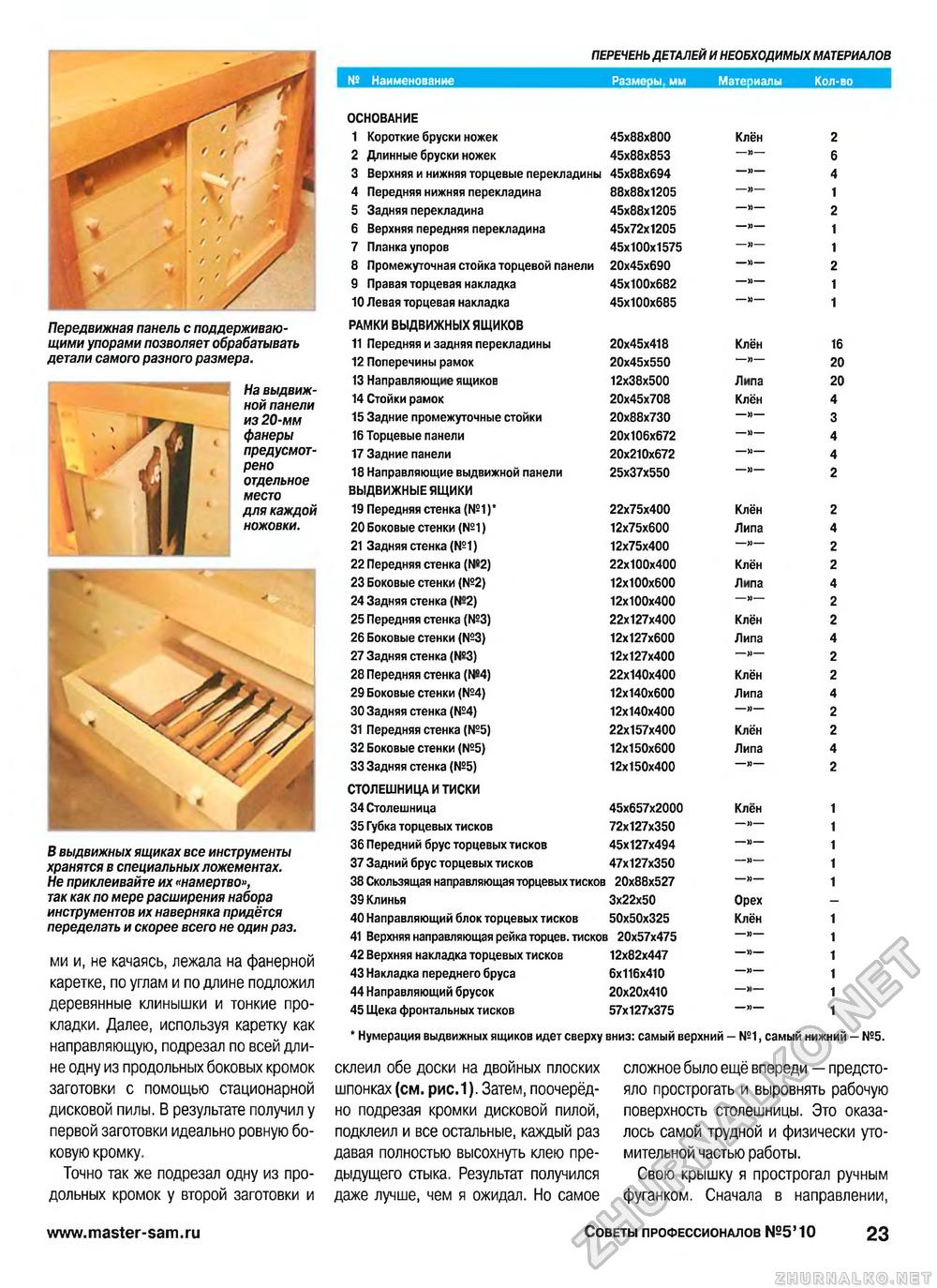 Советы профессионалов 2010-05, страница 24
