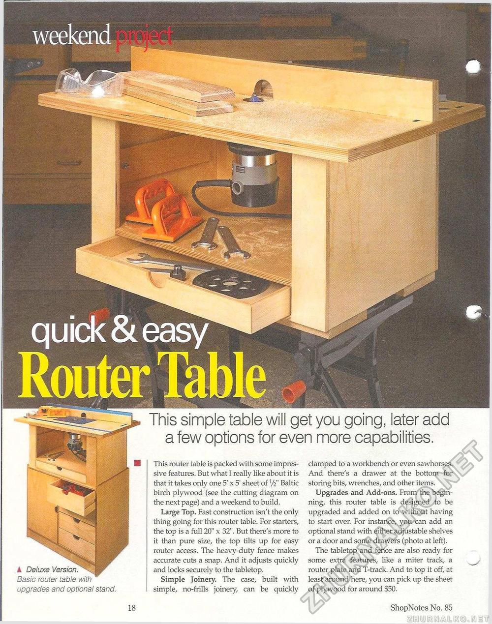 85 - Router Table,  18