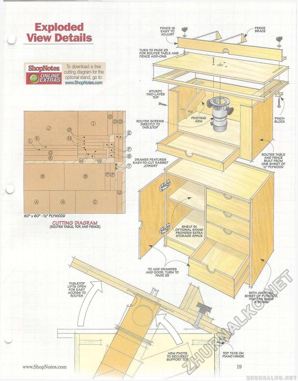 85 - Router Table,  19