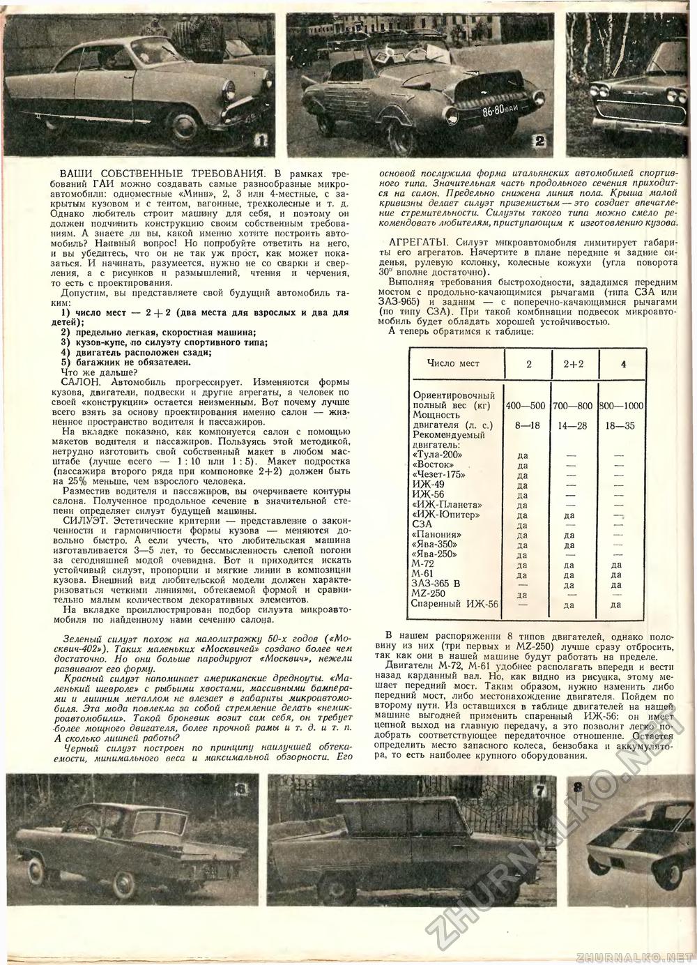 Техника - молодёжи 1968-10, страница 44