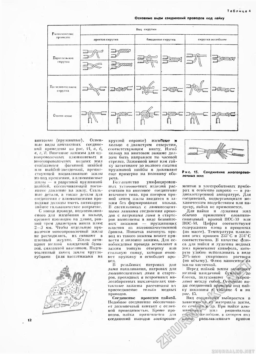 Сделай Сам (Знание) 1989-08, страница 12