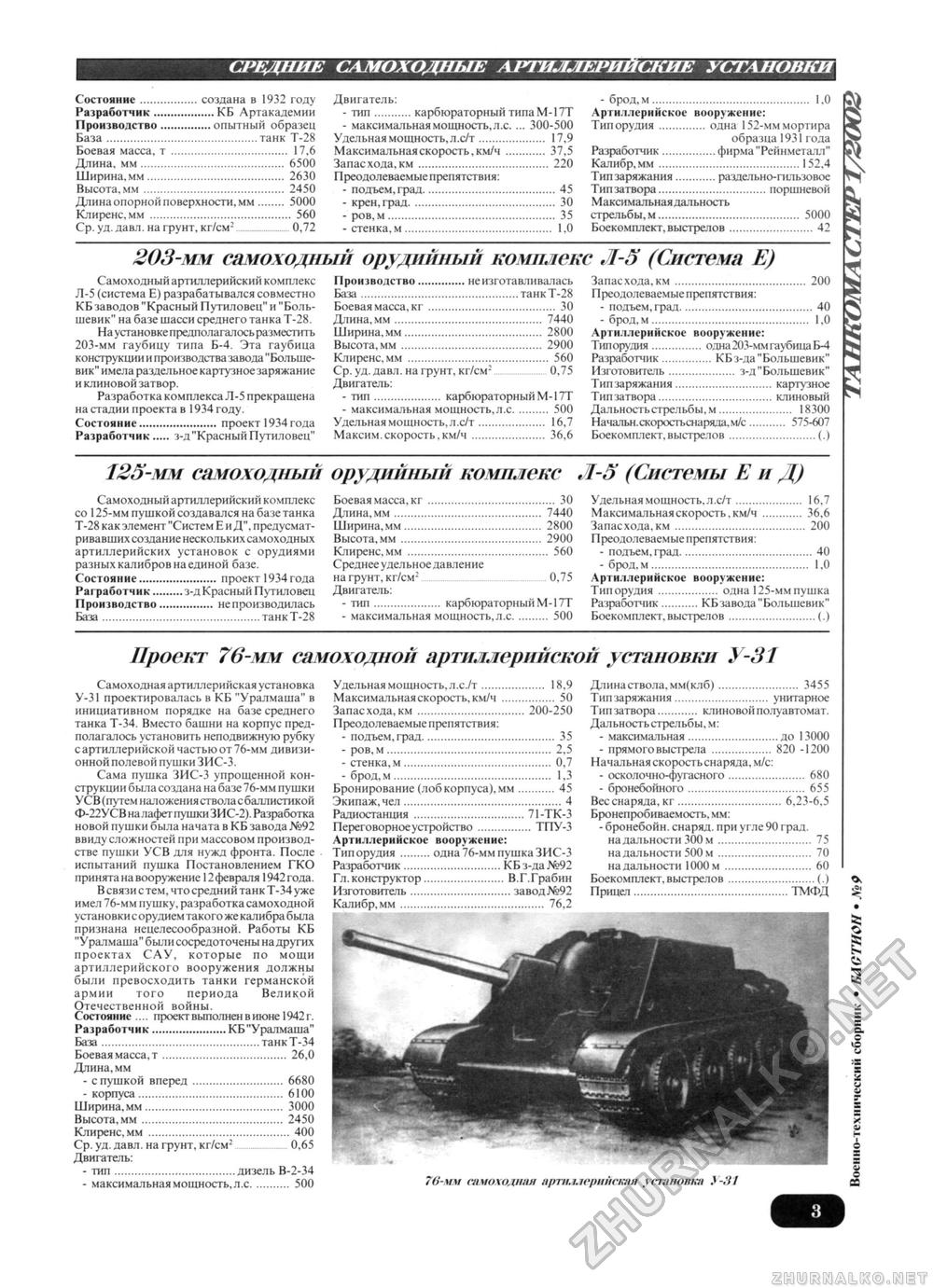 Танкомастер 2002-01, страница 5