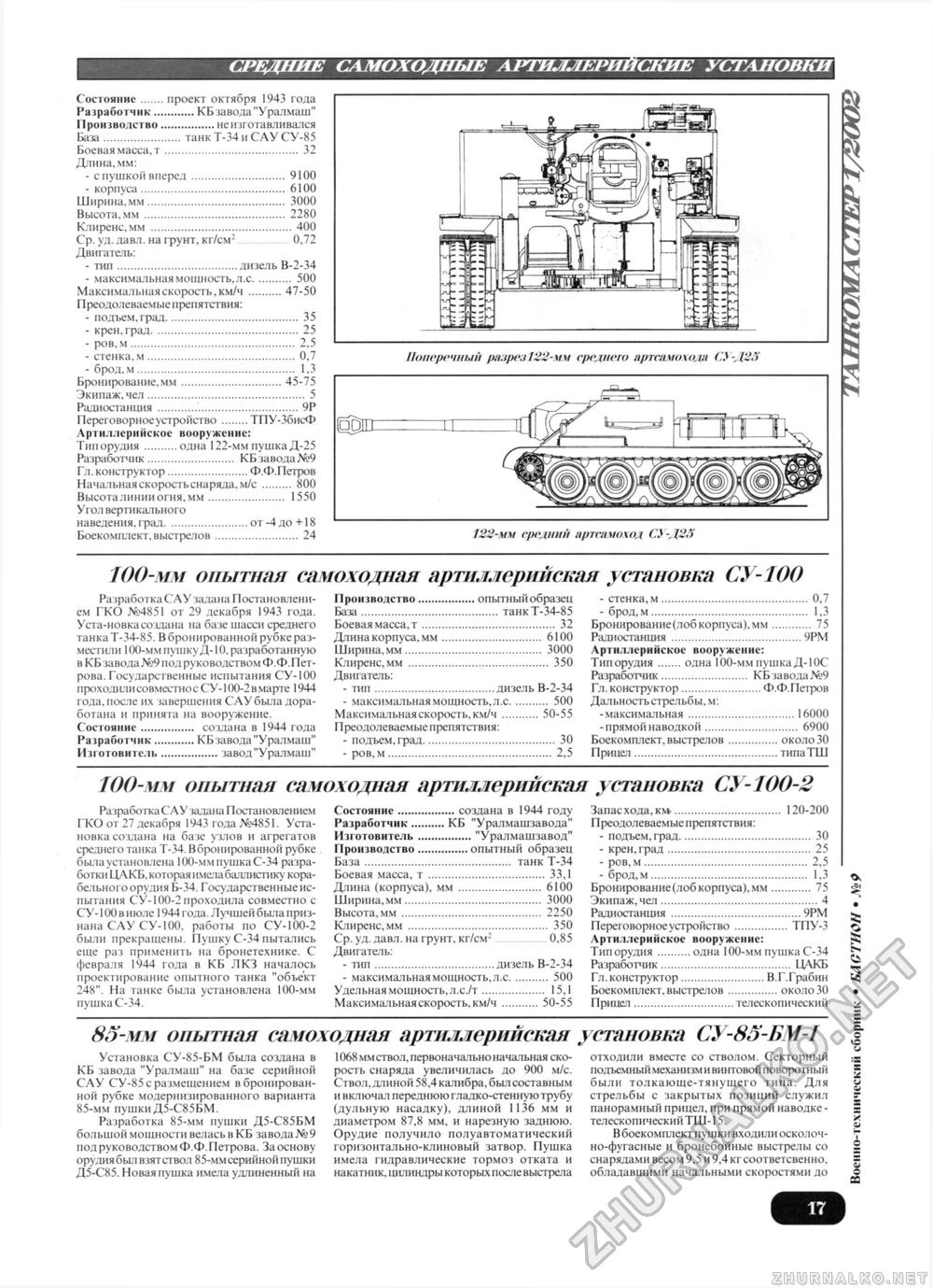 Танкомастер 2002-01, страница 19