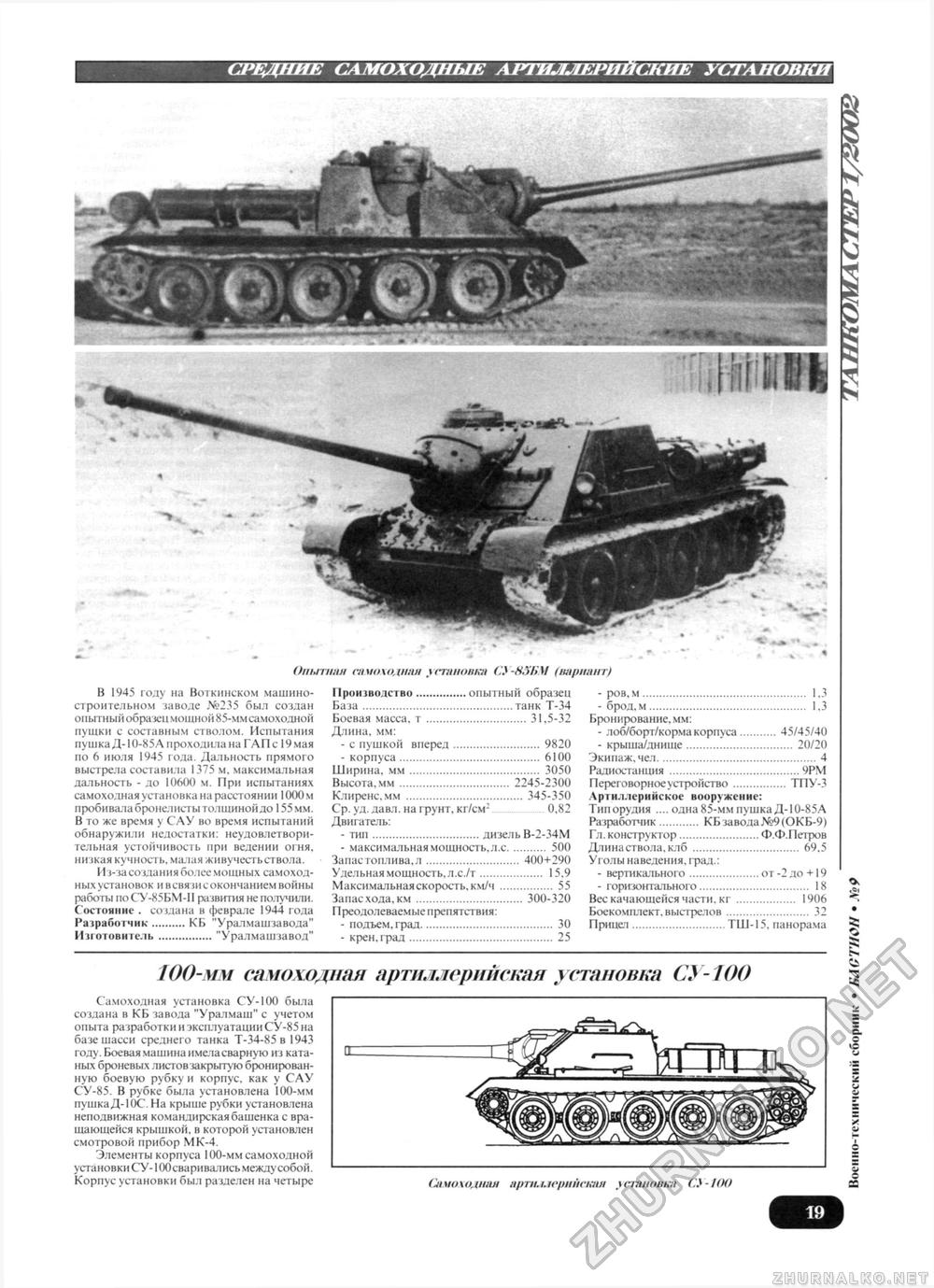 Танкомастер 2002-01, страница 21