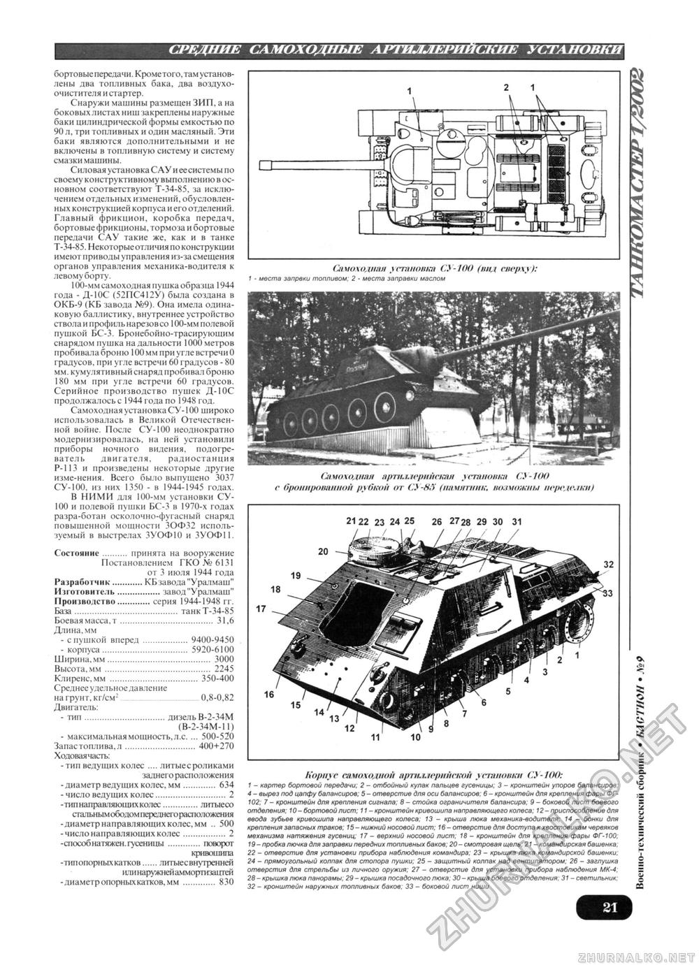 Танкомастер 2002-01, страница 23