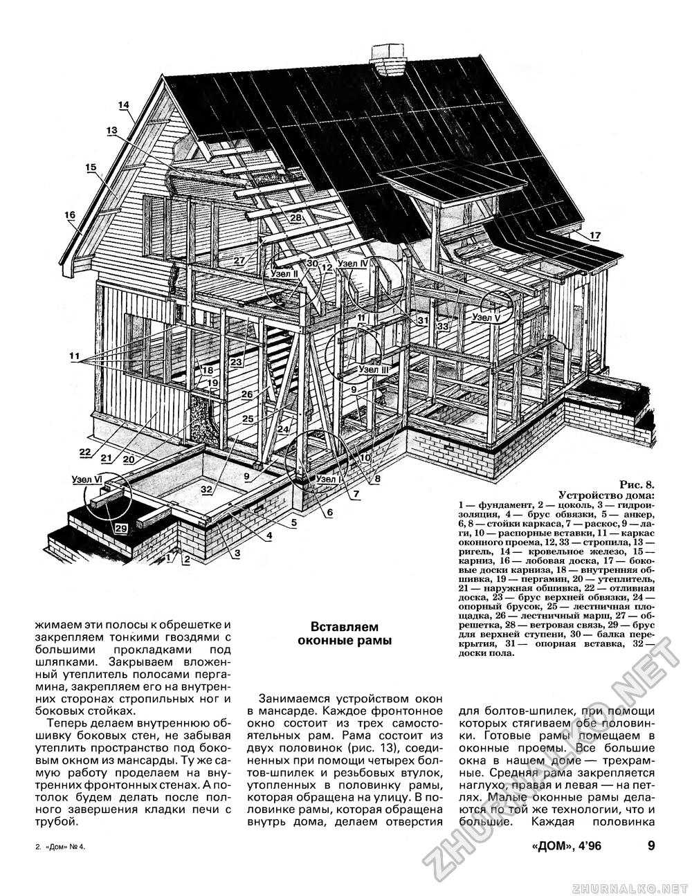 Дом 1996-04, страница 11