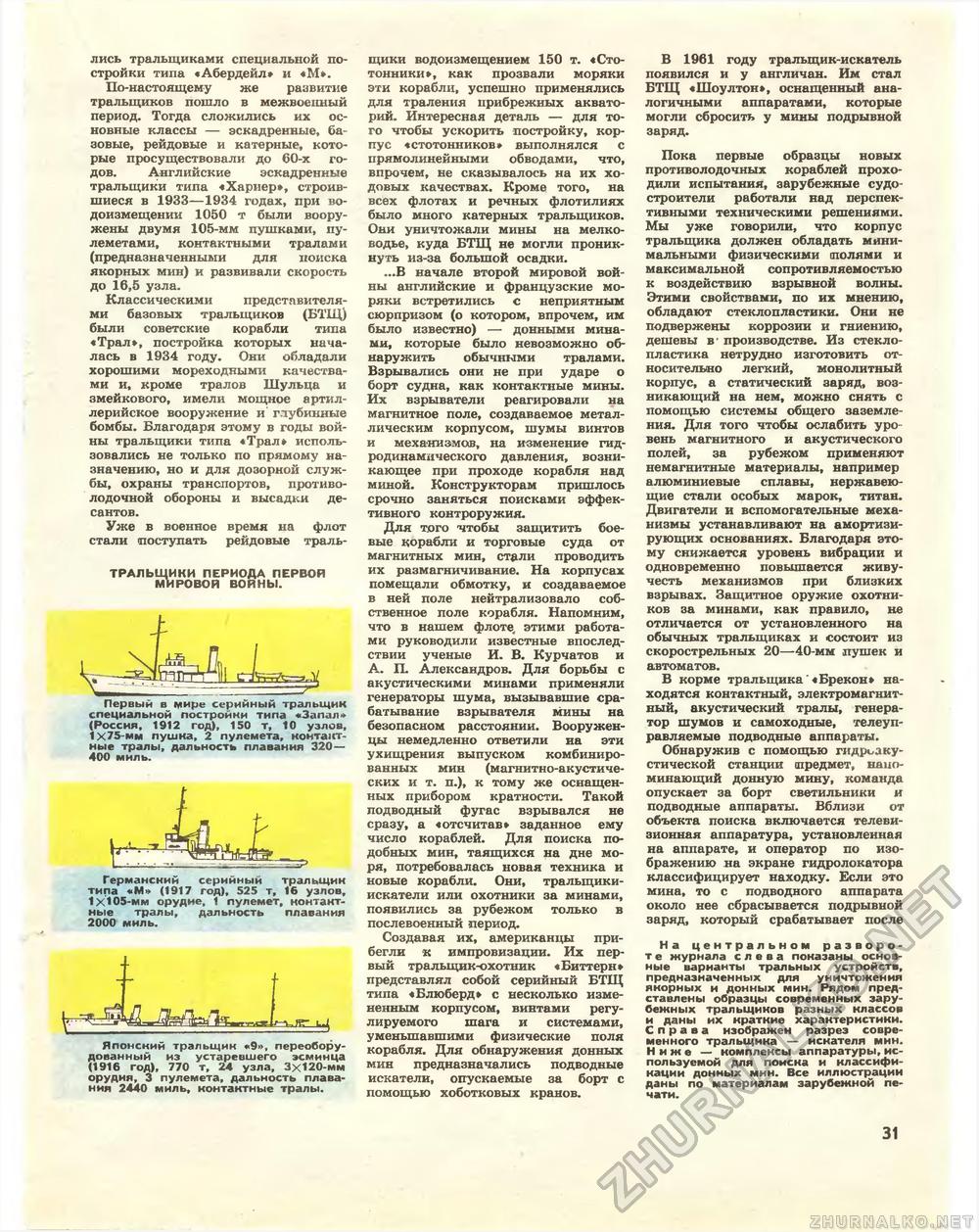 Техника - молодёжи 1984-02, страница 33