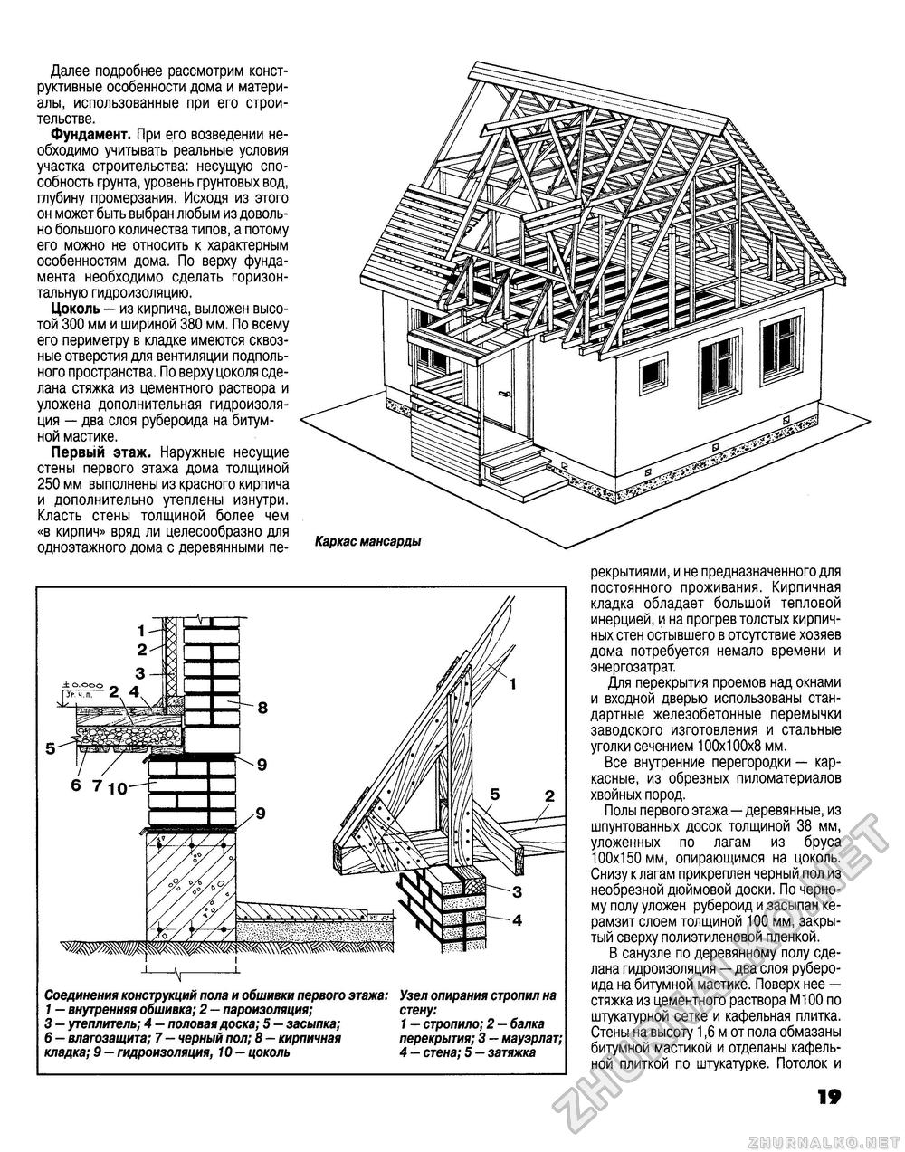 Советы профессионалов 2002-01, страница 19