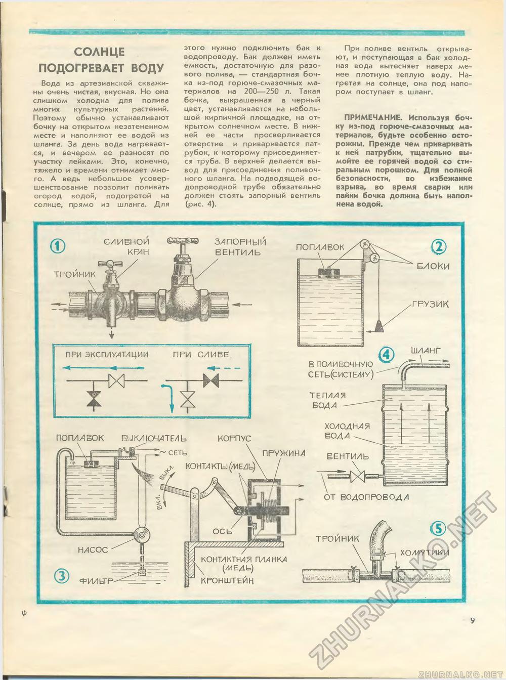 Юный техник - для умелых рук 1983-05, страница 9
