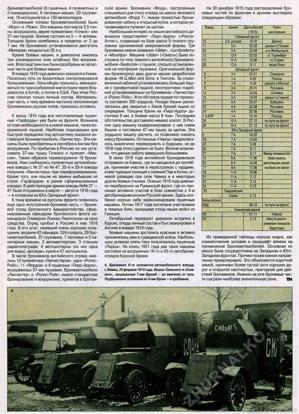 Танкомастер 1996-01, страница 9