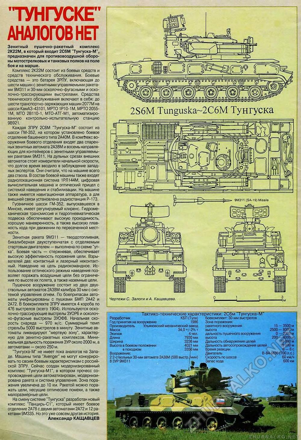 Танкомастер 1996-01, страница 31