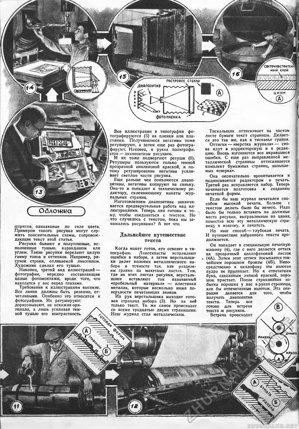 Техника - молодёжи 1948-07, страница 18