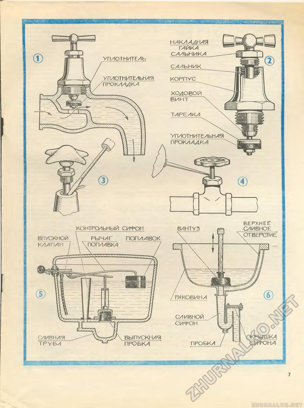 Юный техник - для умелых рук 1982-08, страница 7