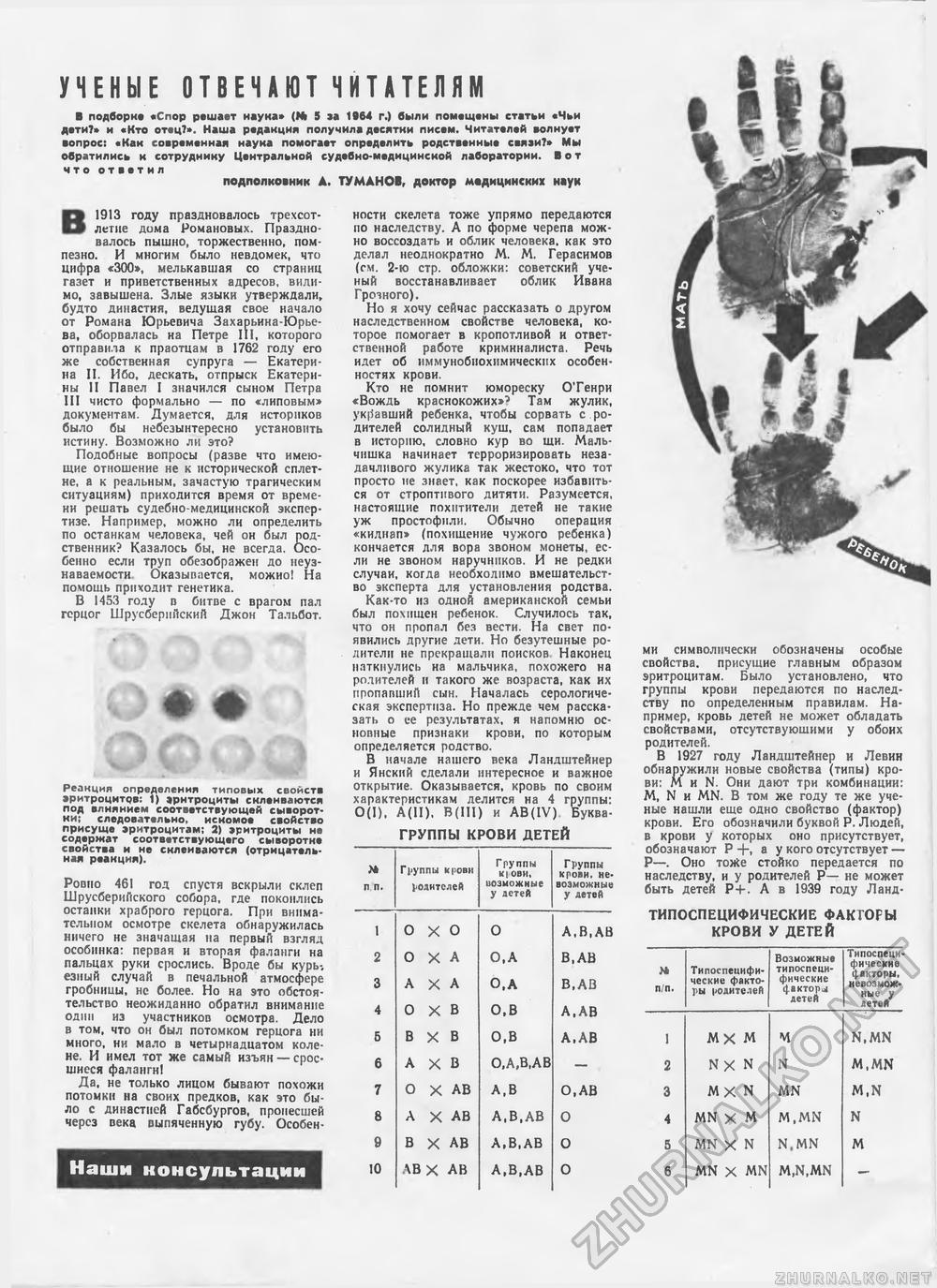 Техника - молодёжи 1965-01, страница 32