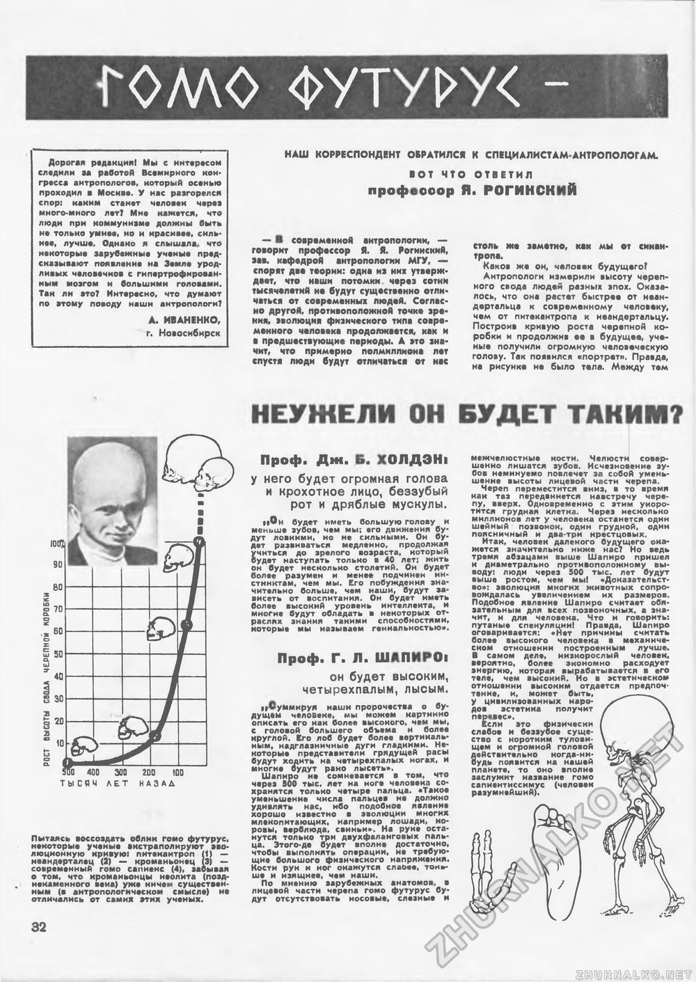 Техника - молодёжи 1965-01, страница 36