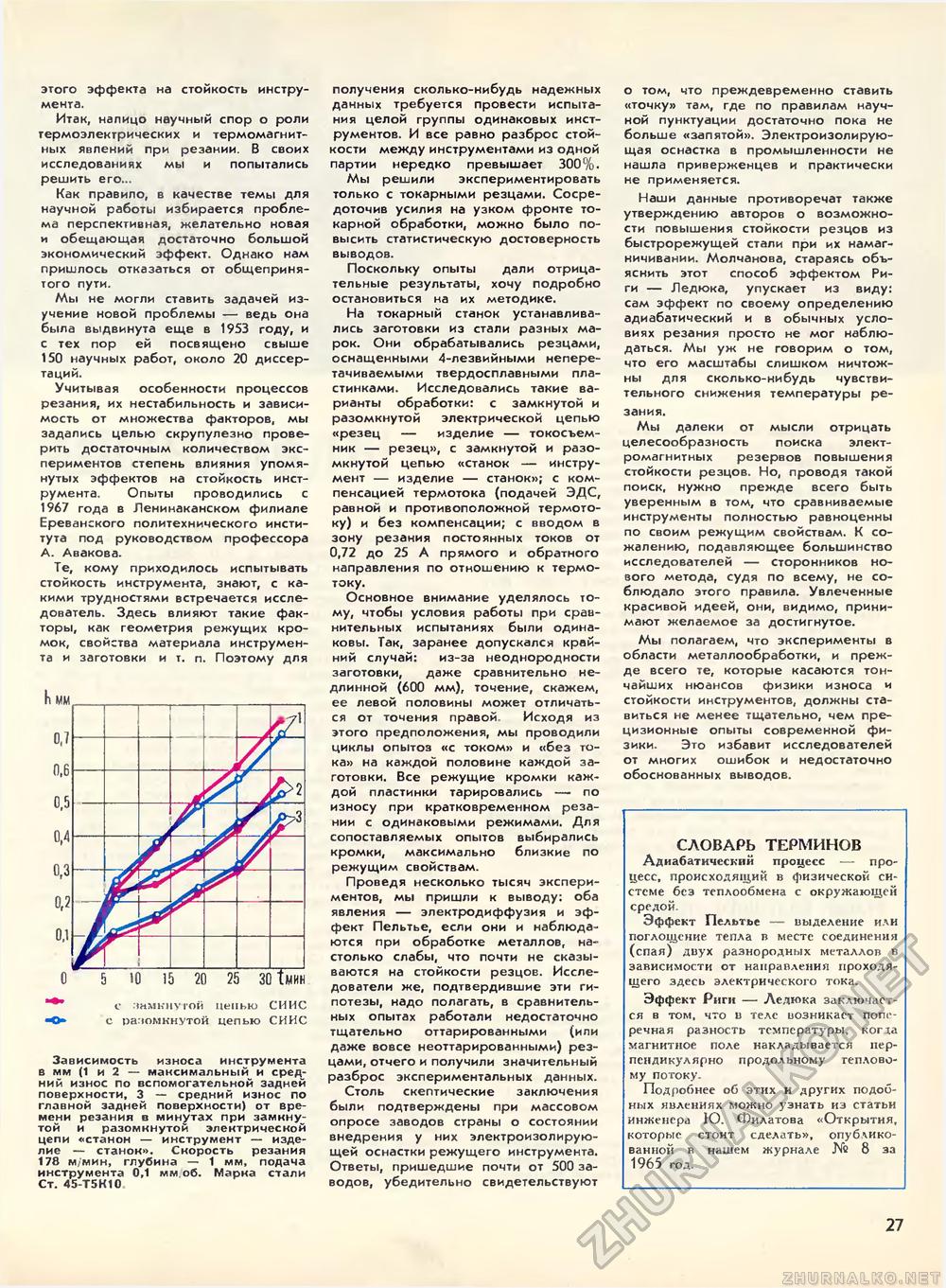 Техника - молодёжи 1976-01, страница 29