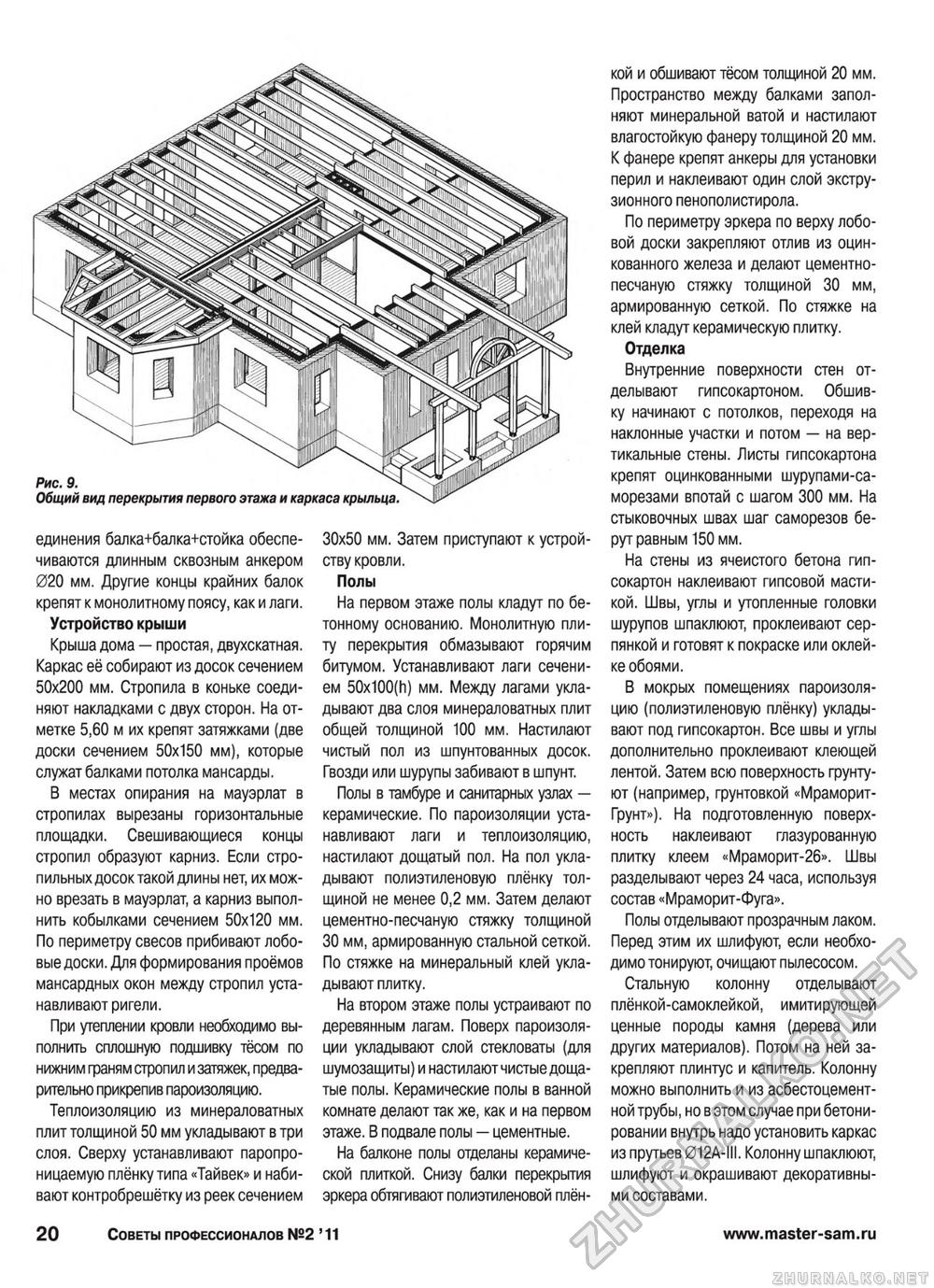 Советы профессионалов 2011-02, страница 20