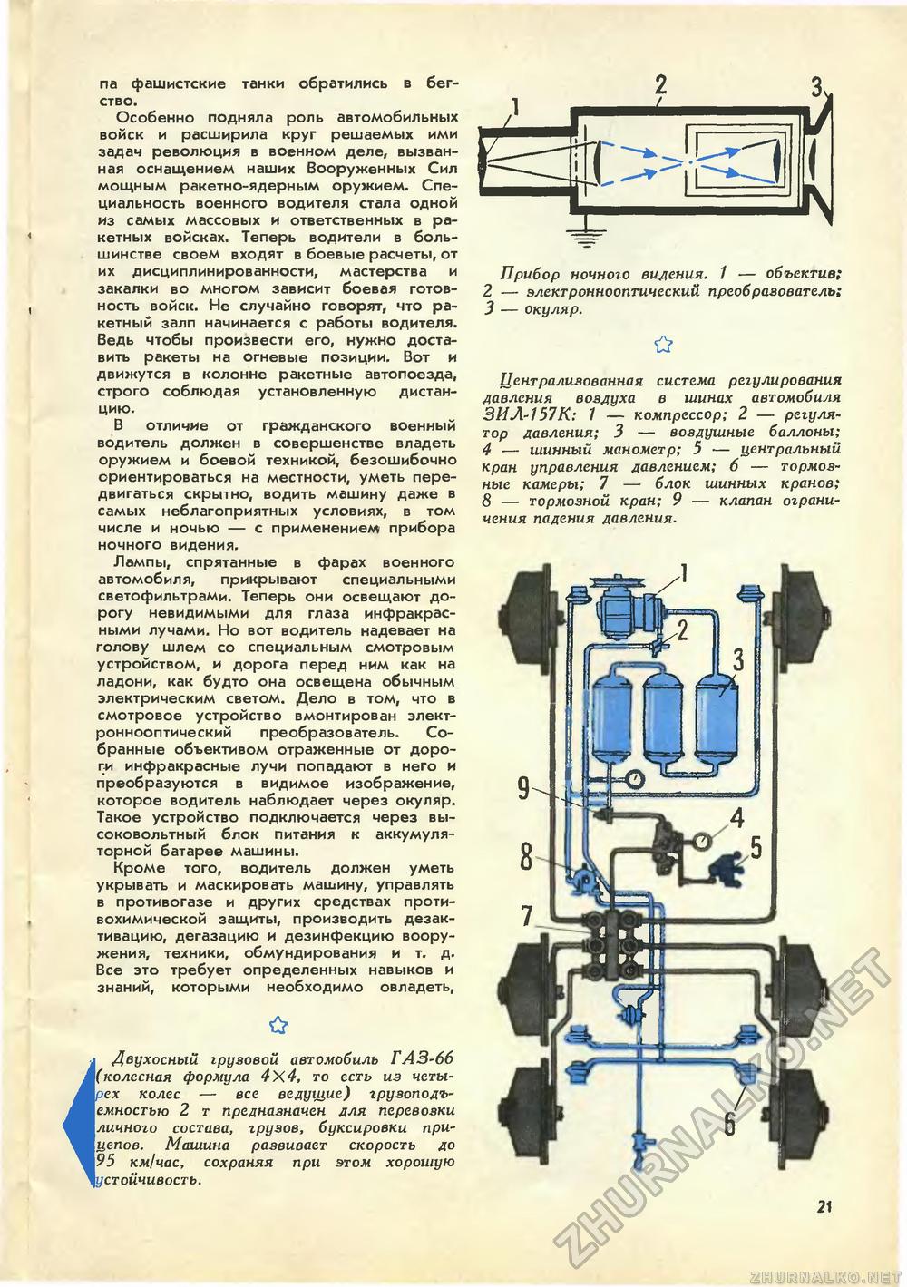 Юный техник 1970-07, страница 23