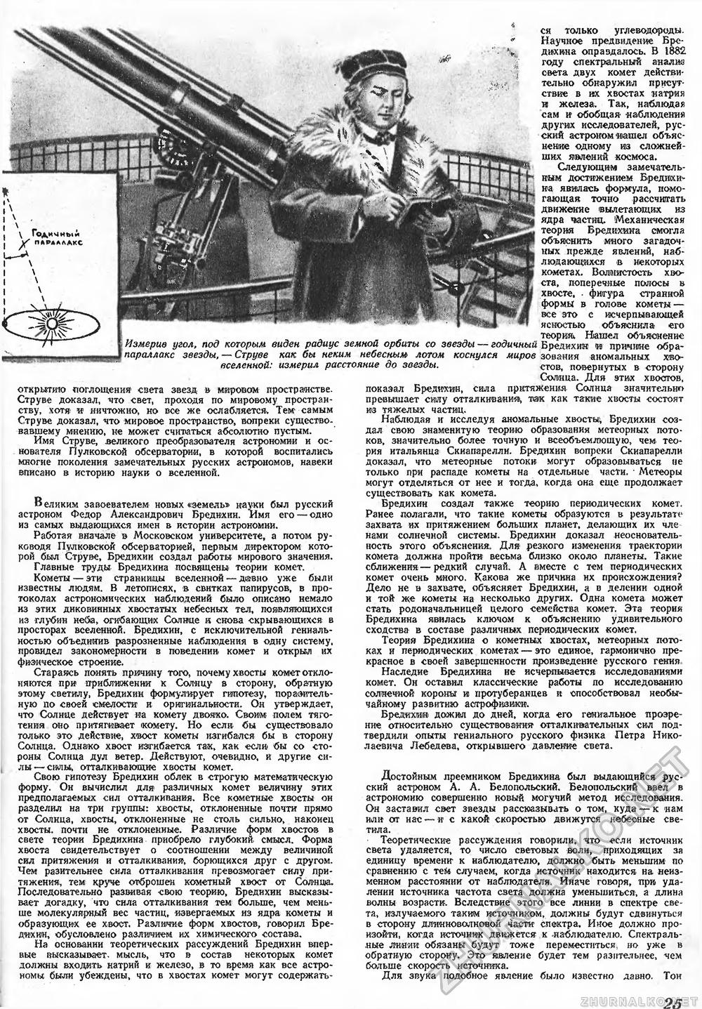 Техника - молодёжи 1948-06, страница 27