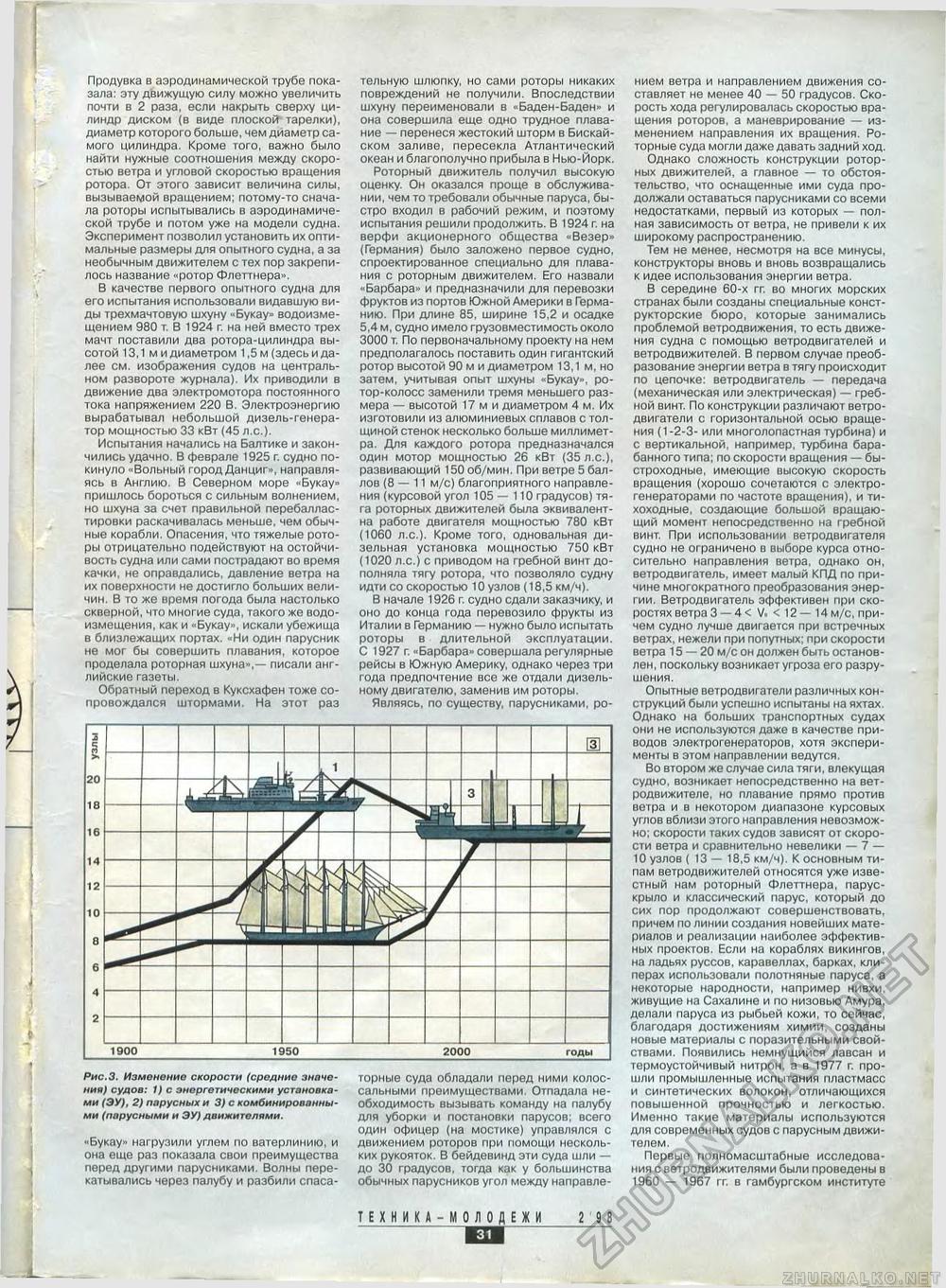 Техника - молодёжи 1998-02, страница 33