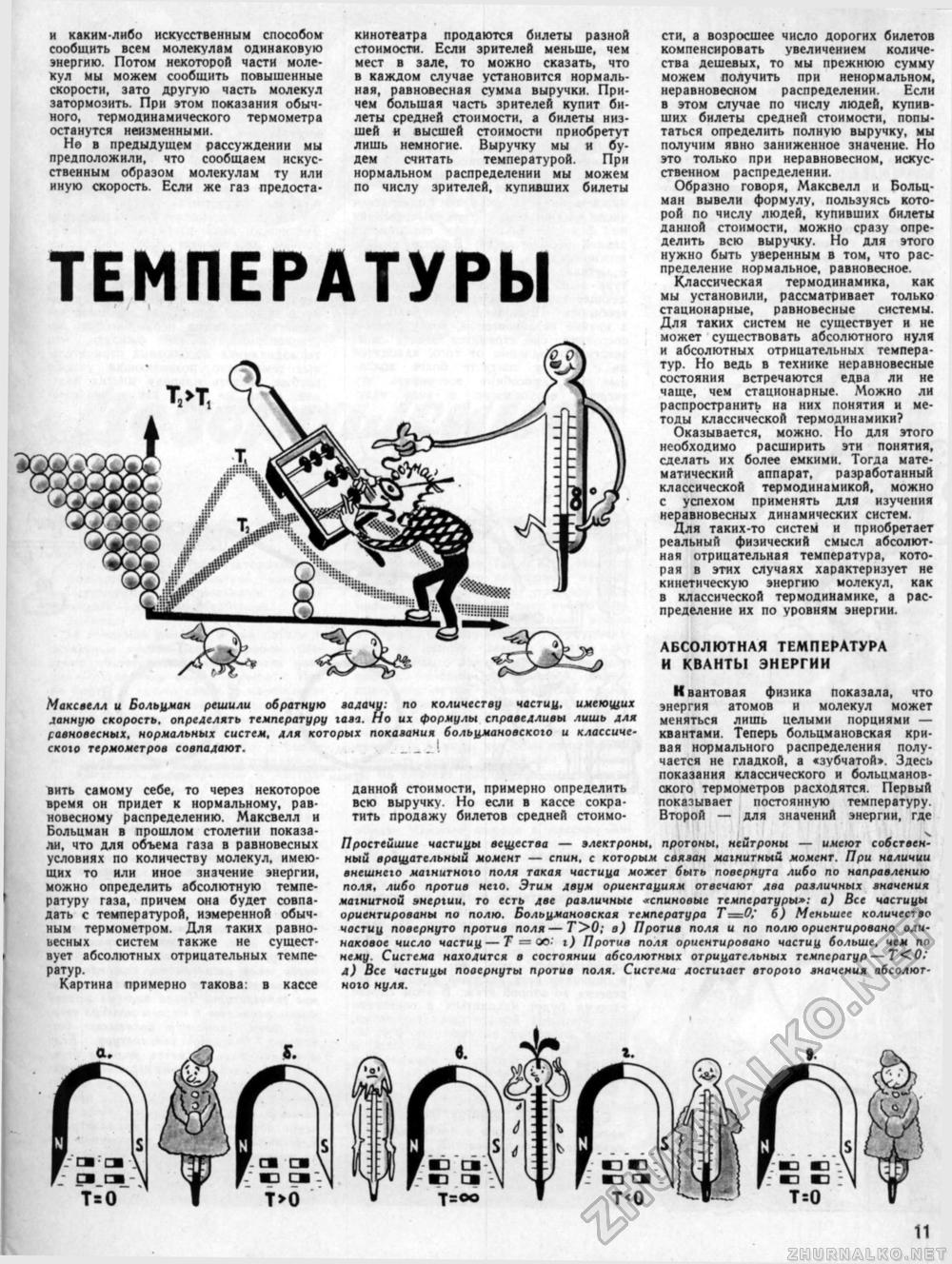 Техника - молодёжи 1961-10, страница 14