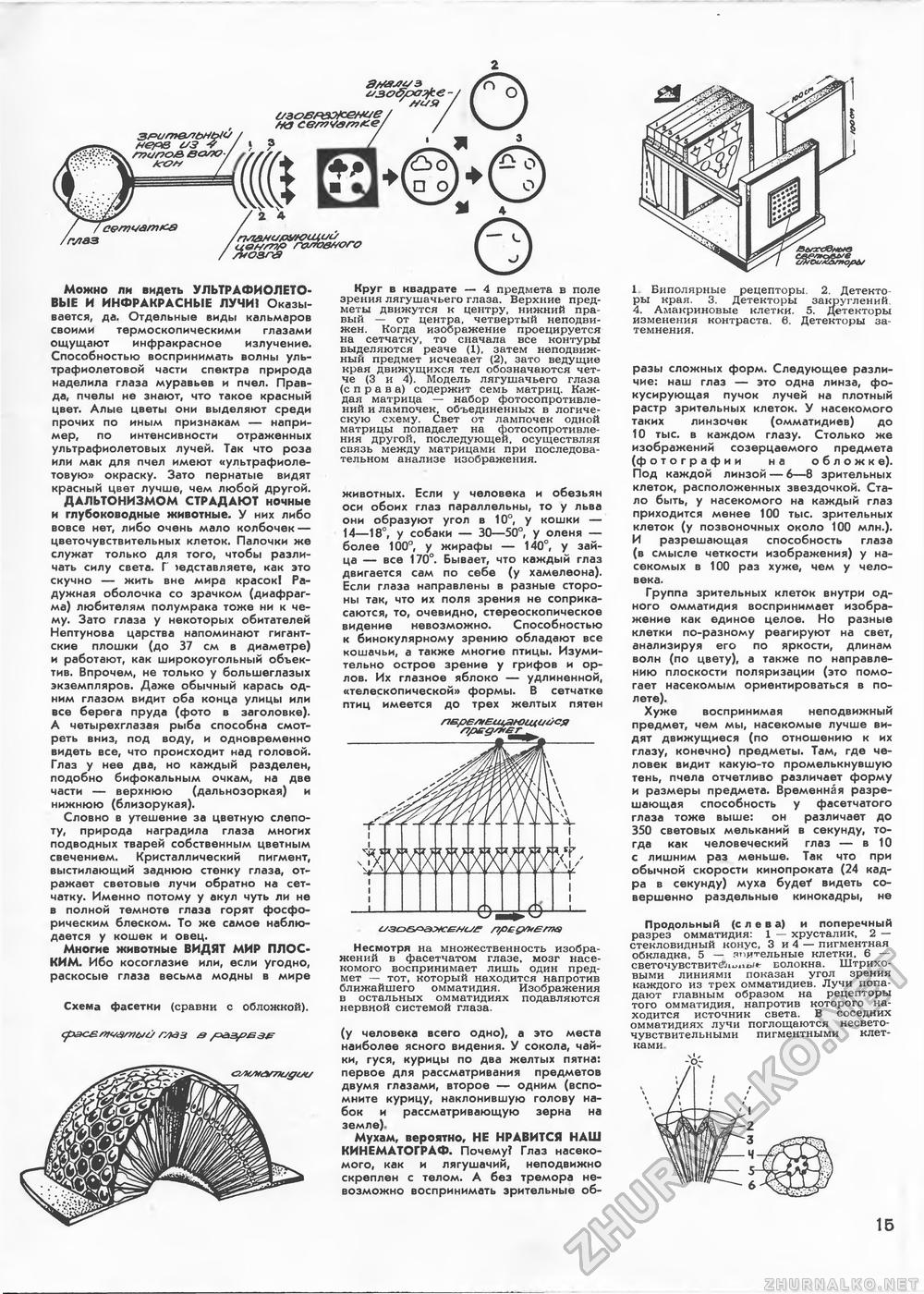 Техника - молодёжи 1965-06, страница 20
