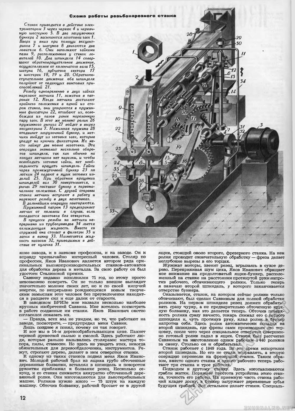 Техника - молодёжи 1955-08, страница 14