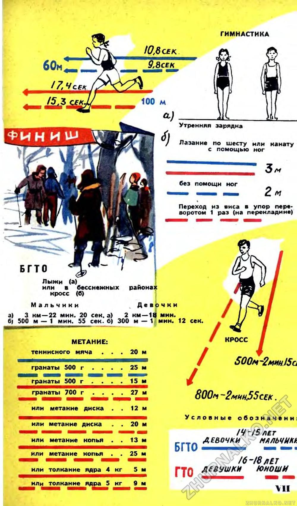   1960-05,  40