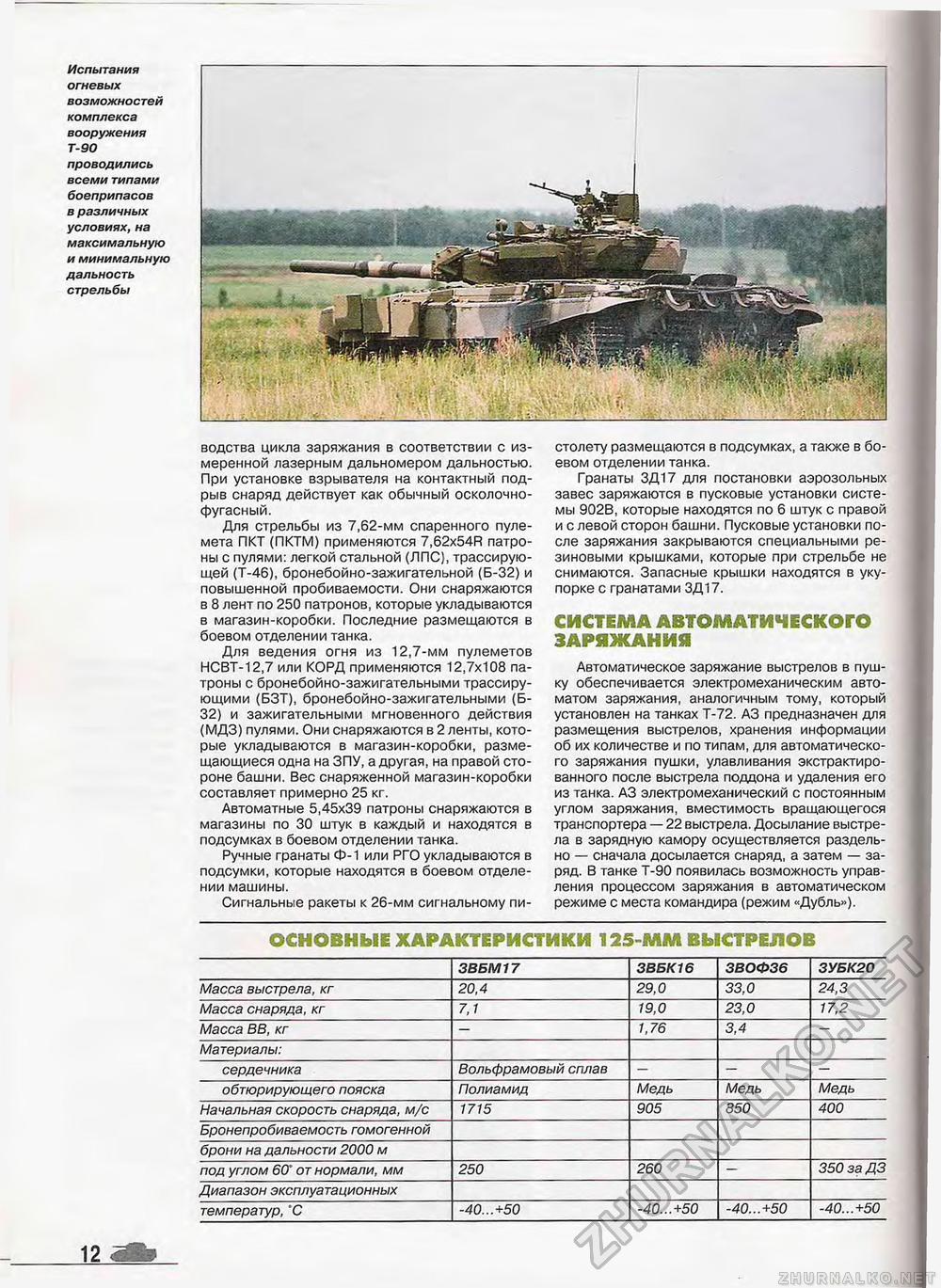  Special - T-90,  14
