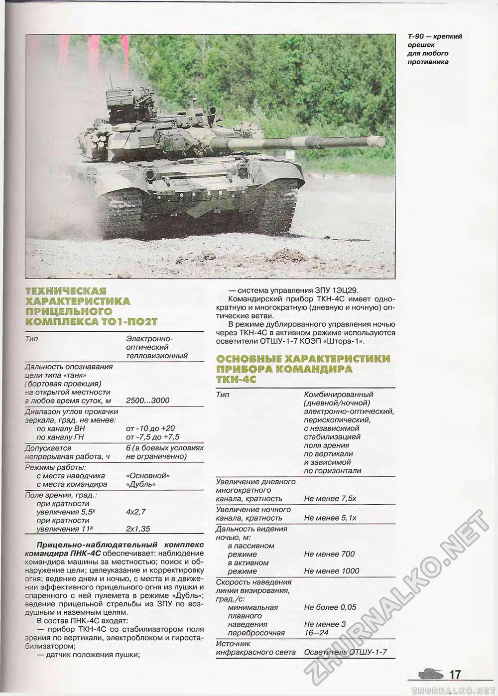 Танкомастер Special - T-90, страница 19