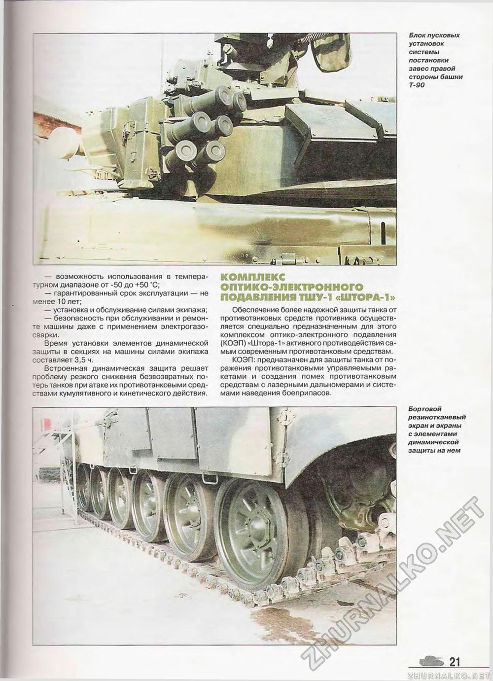 Танкомастер Special - T-90, страница 23