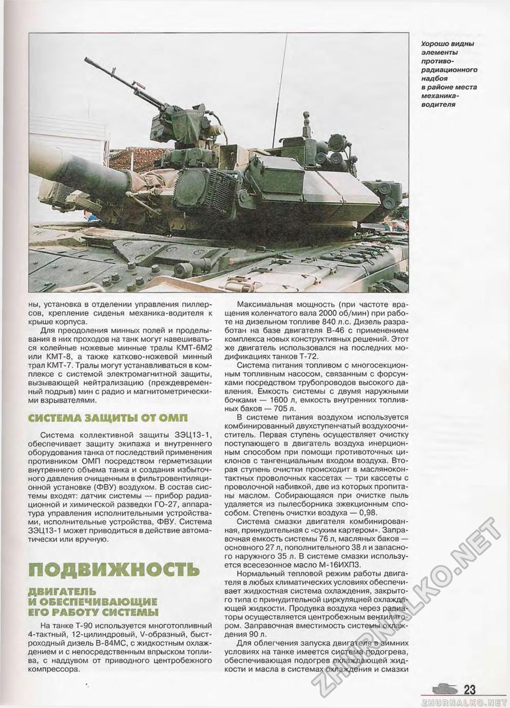Танкомастер Special - T-90, страница 25