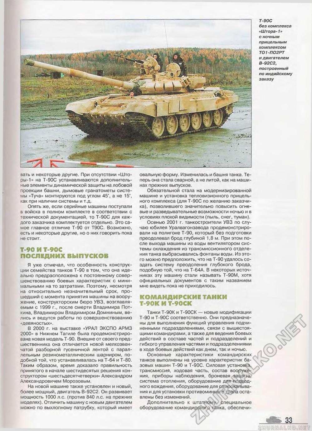 Танкомастер Special - T-90, страница 35