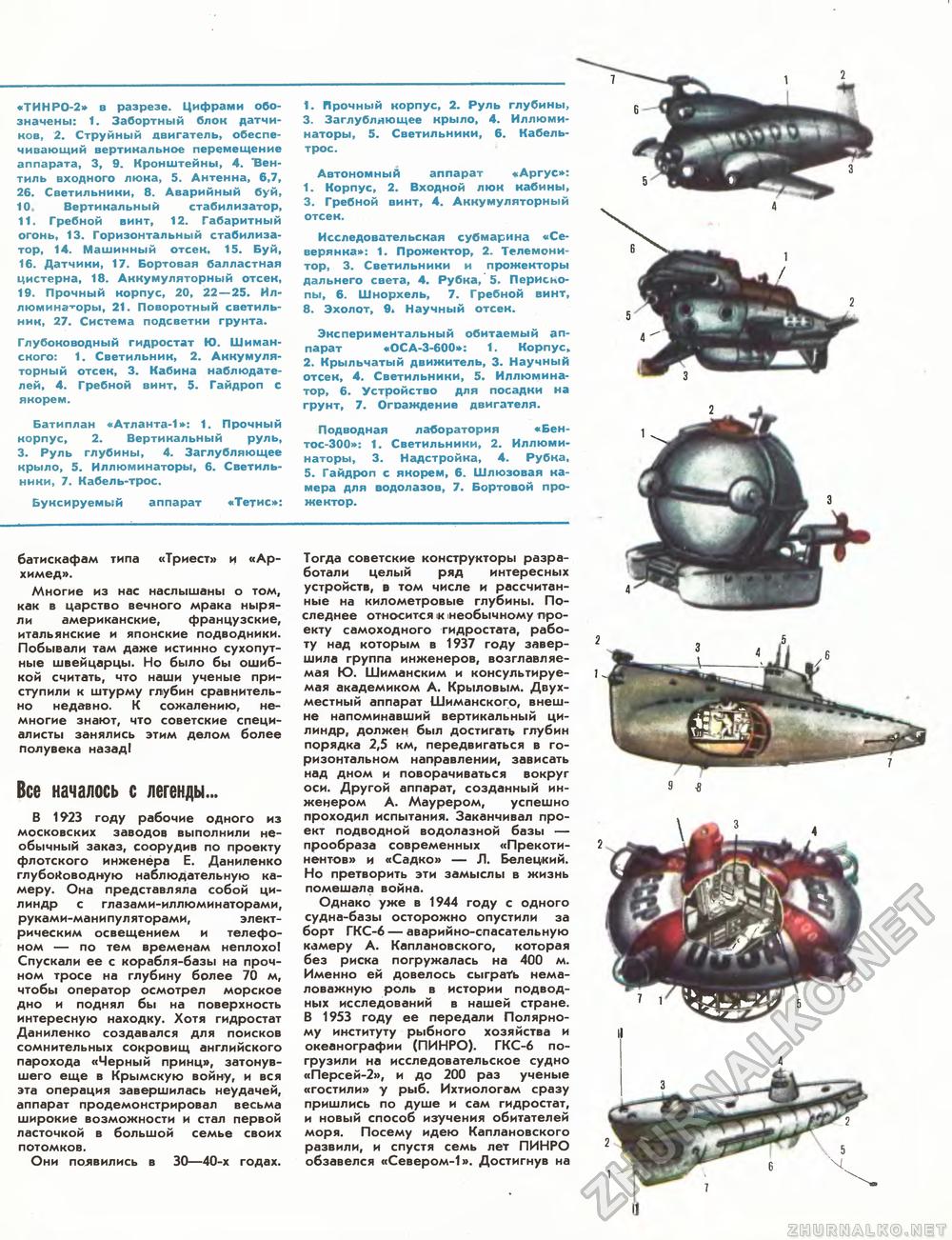 Техника - молодёжи 1979-04, страница 27