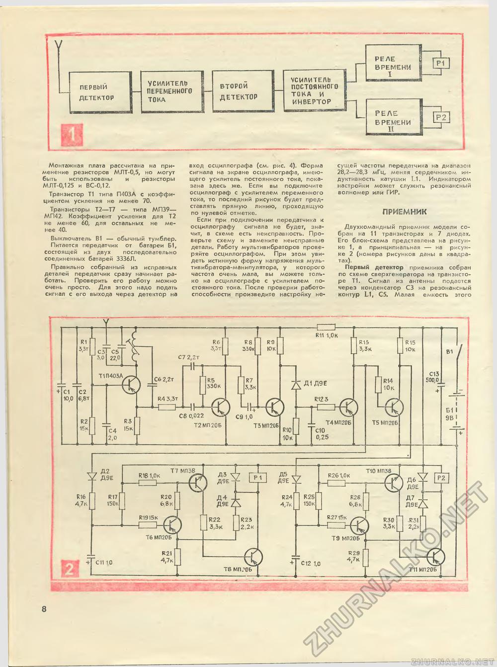 Юный техник - для умелых рук 1978-12, страница 8