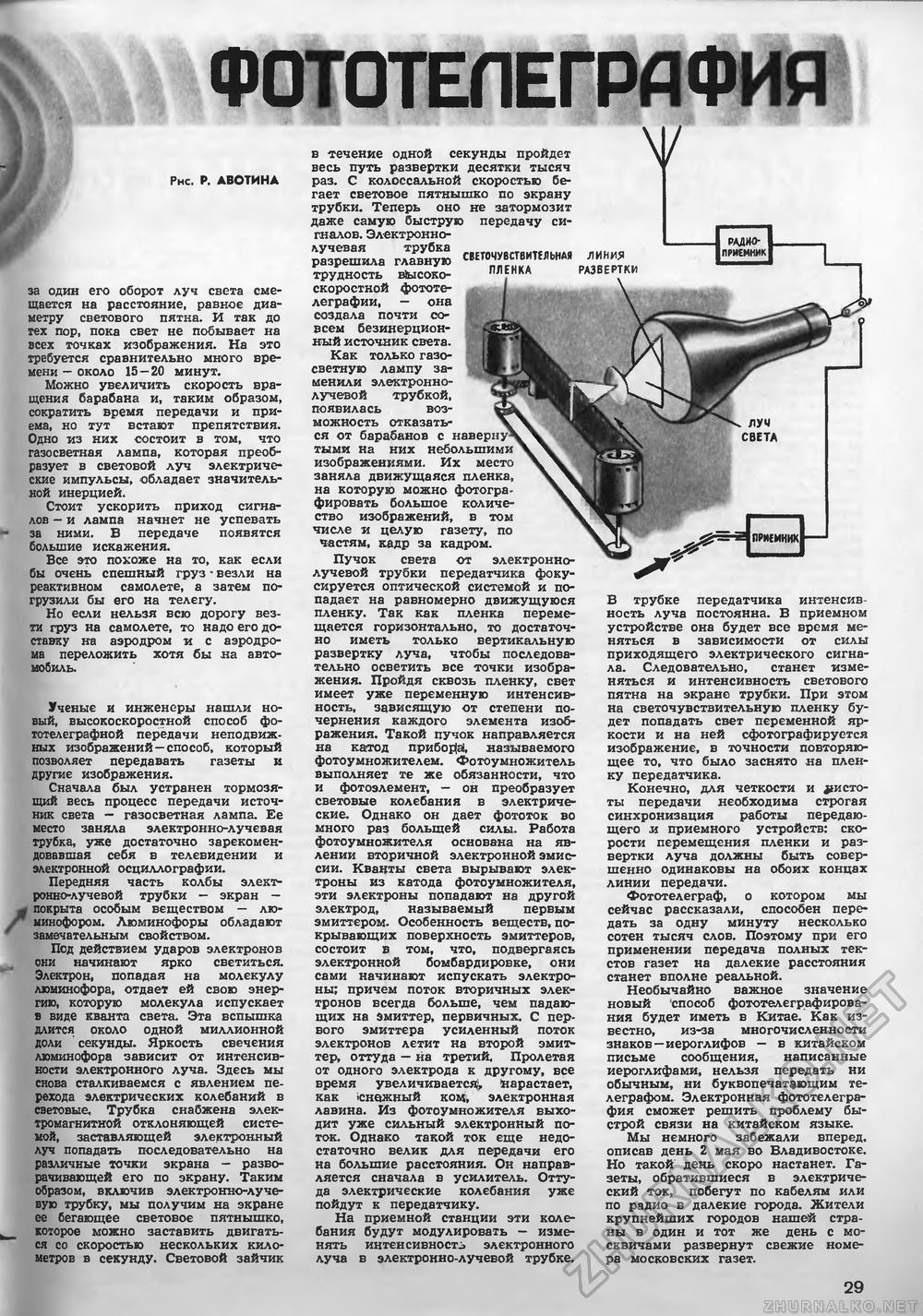 Техника - молодёжи 1952-05, страница 31