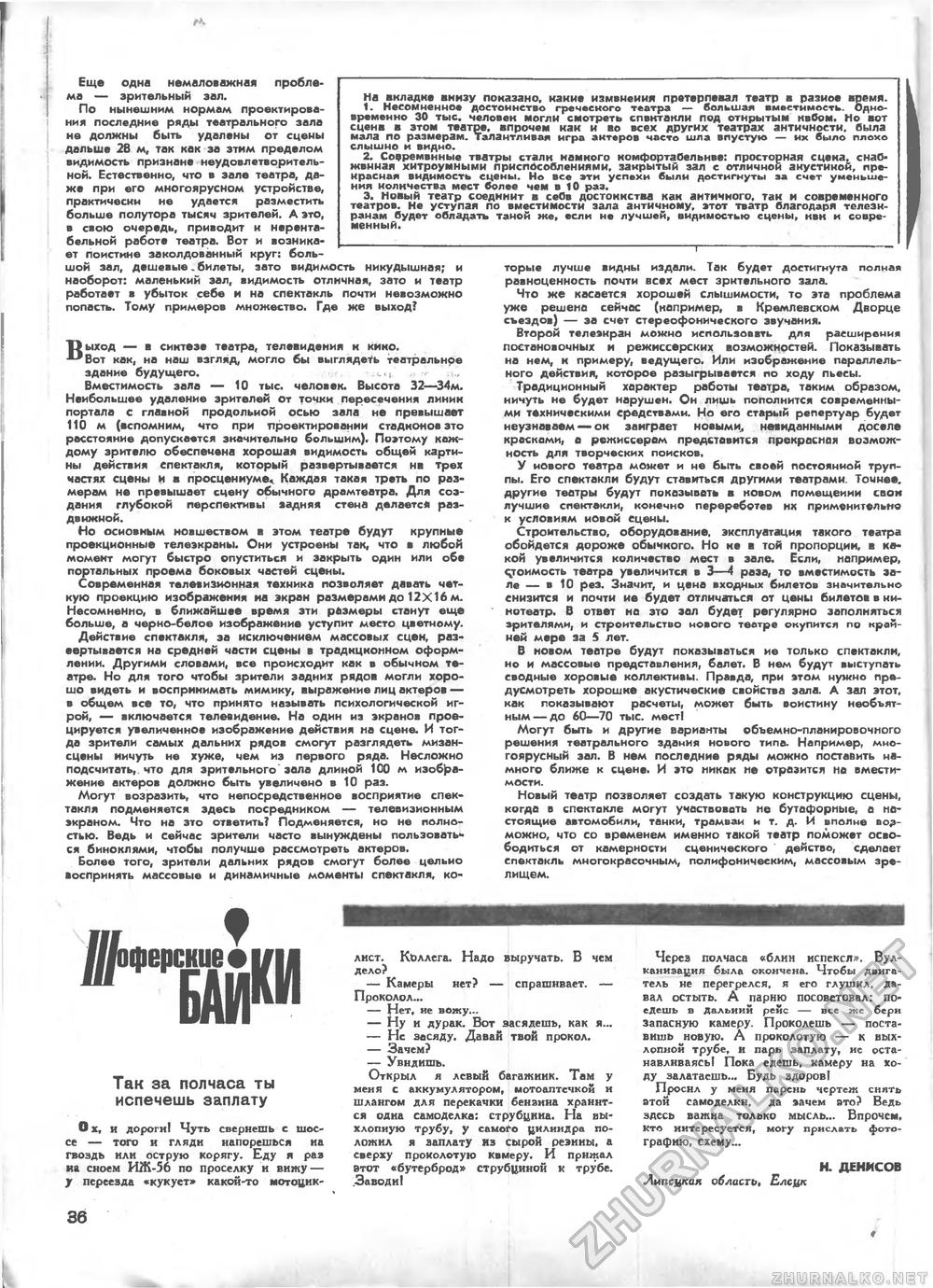 Техника - молодёжи 1967-03, страница 42