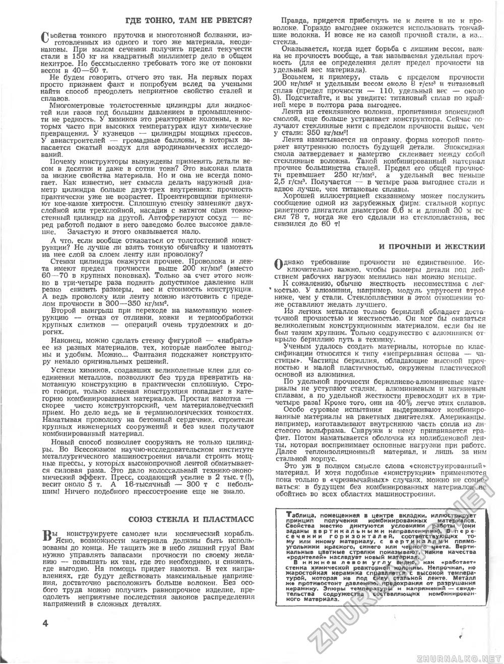 Техника - молодёжи 1967-05, страница 6