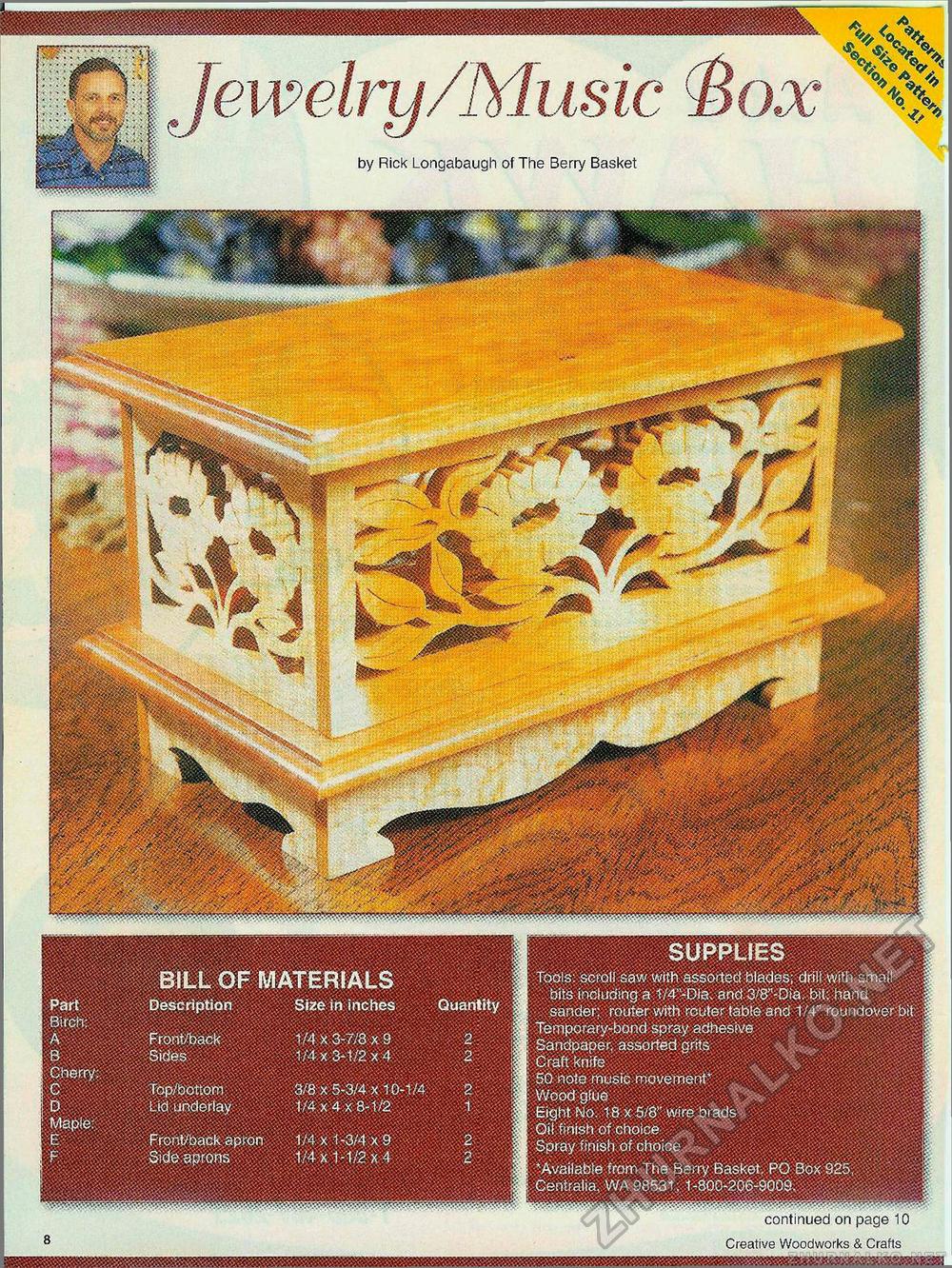 Creative Woodworks & crafts 2001-03,  8
