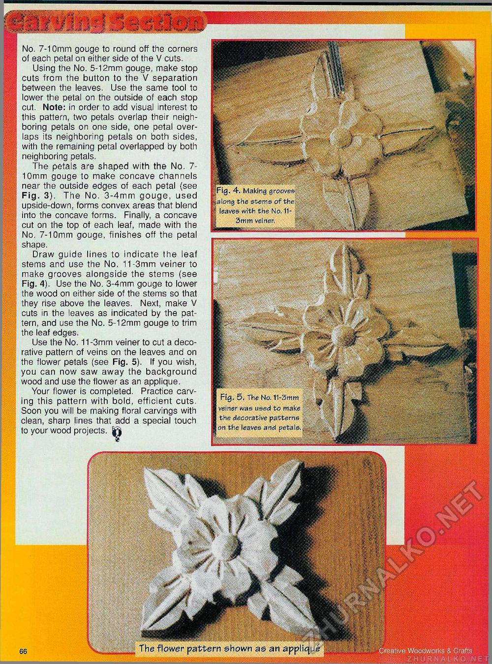 Creative Woodworks & crafts 1997-08,  50