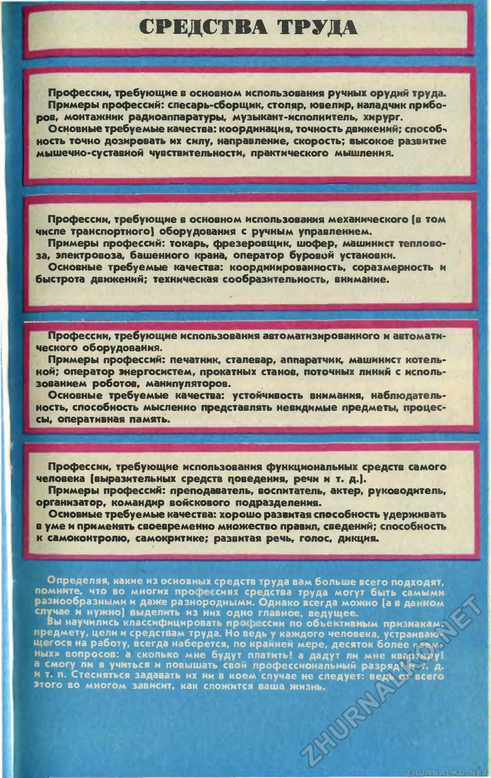   1984-03,  27