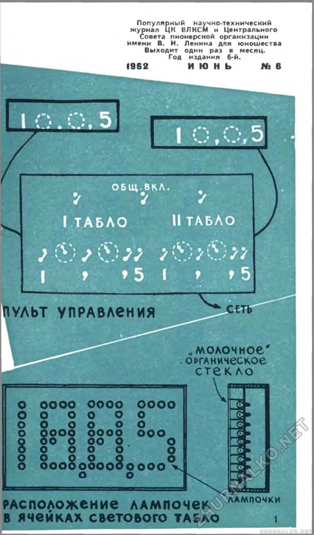   1962-06,  3