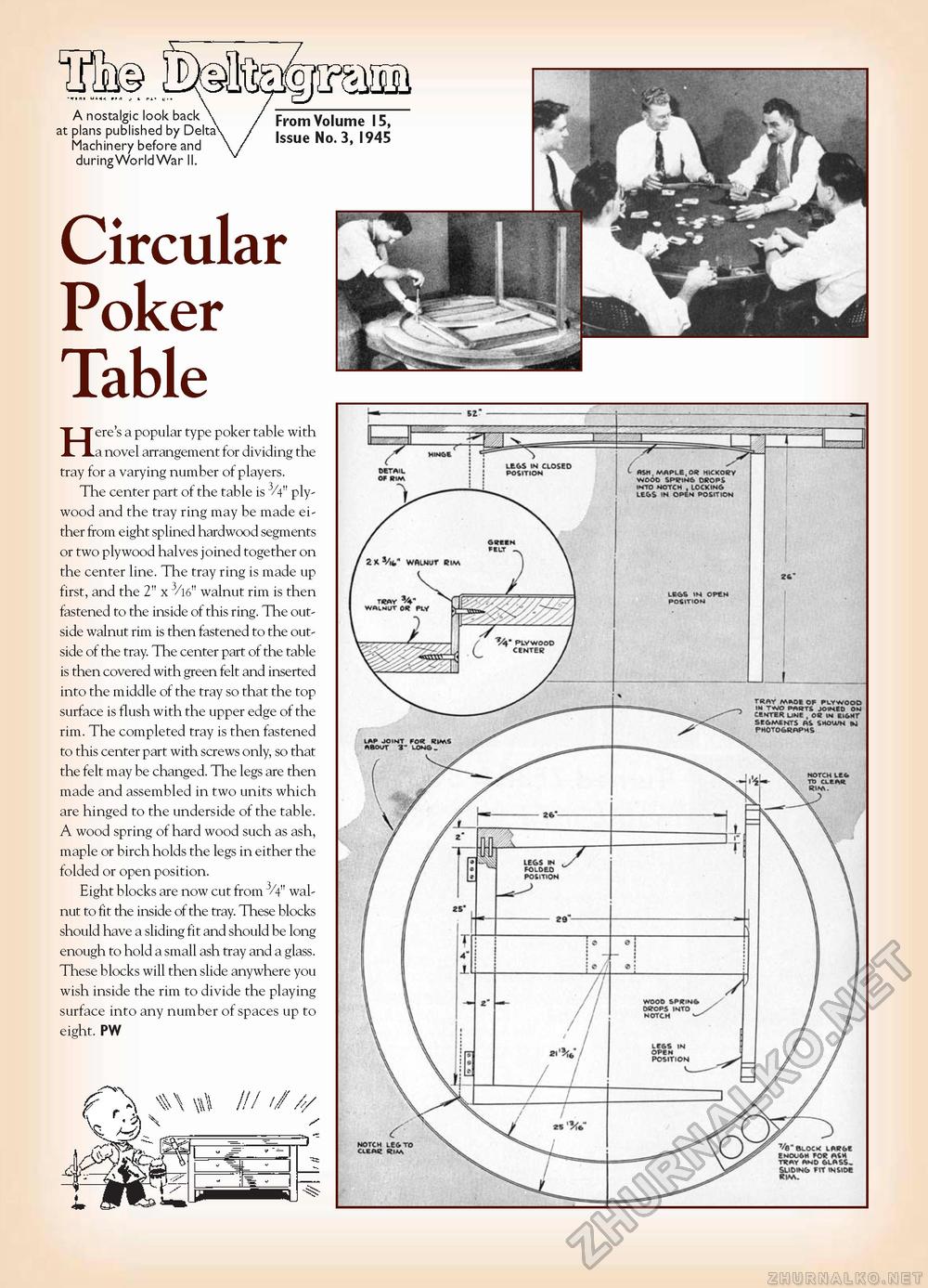 Popular Woodworking 2000-10  117,  21