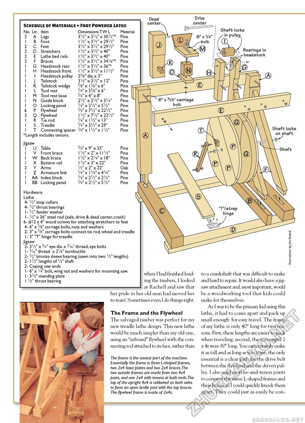 Popular Woodworking 2000-10  117,  24