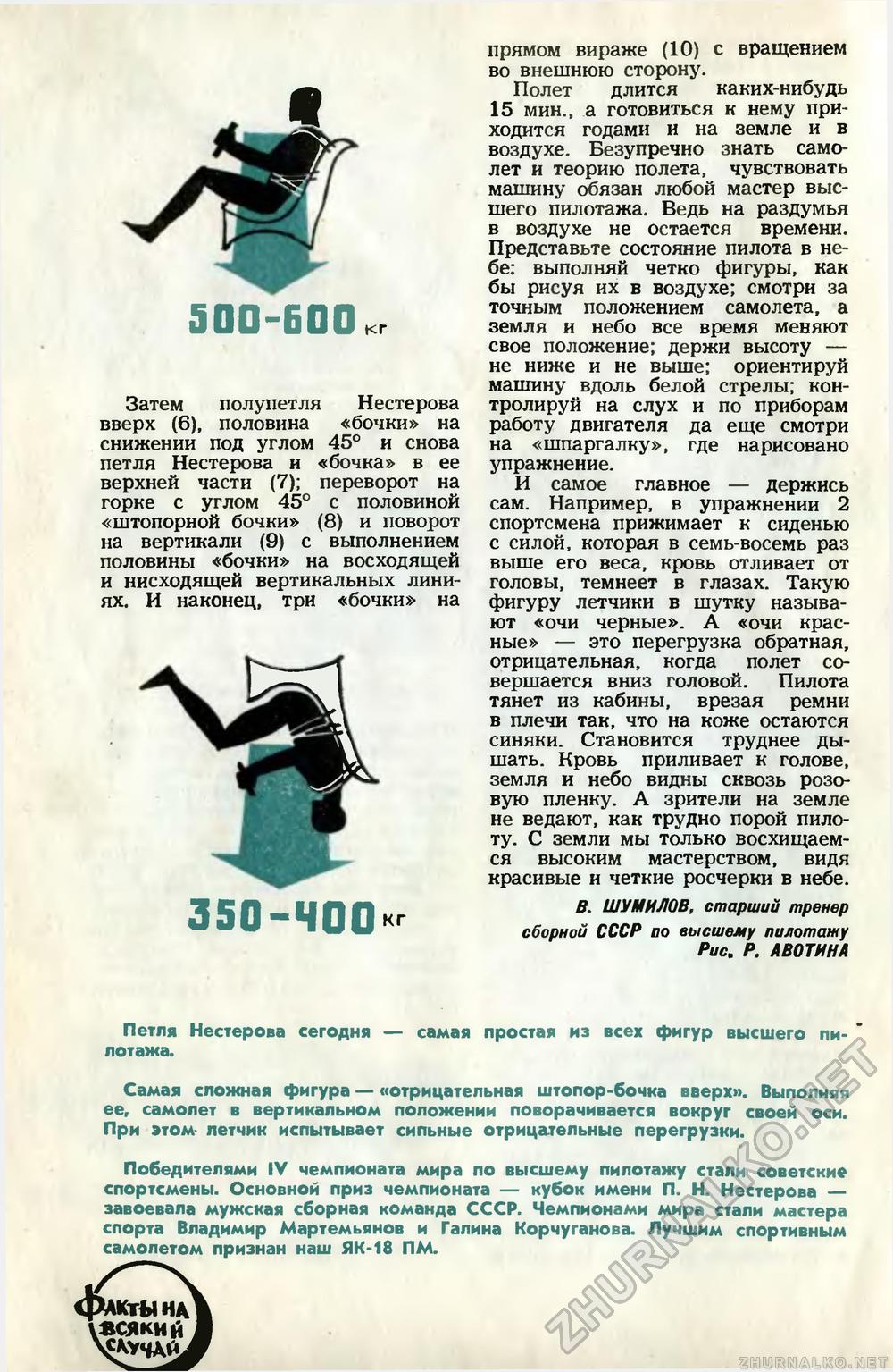   1966-11,  28