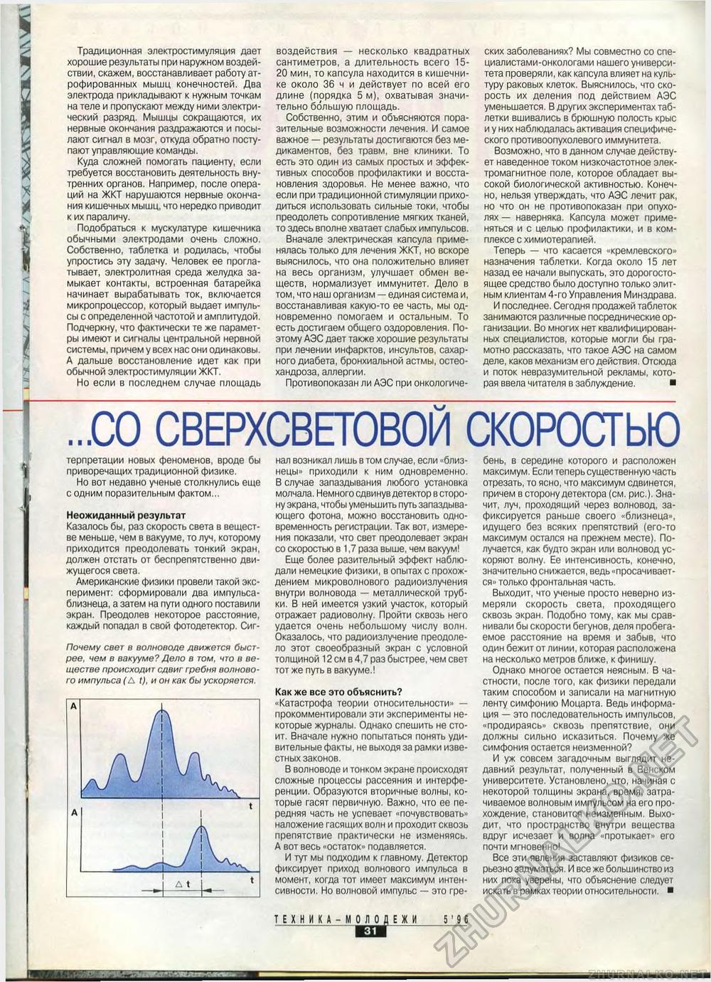 Техника - молодёжи 1996-05, страница 32
