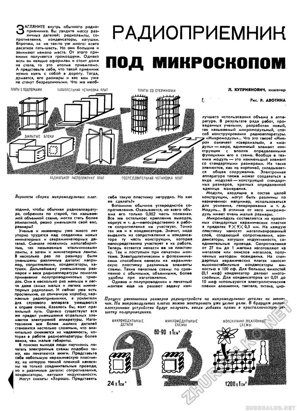 Техника - молодёжи 1961-01, страница 9